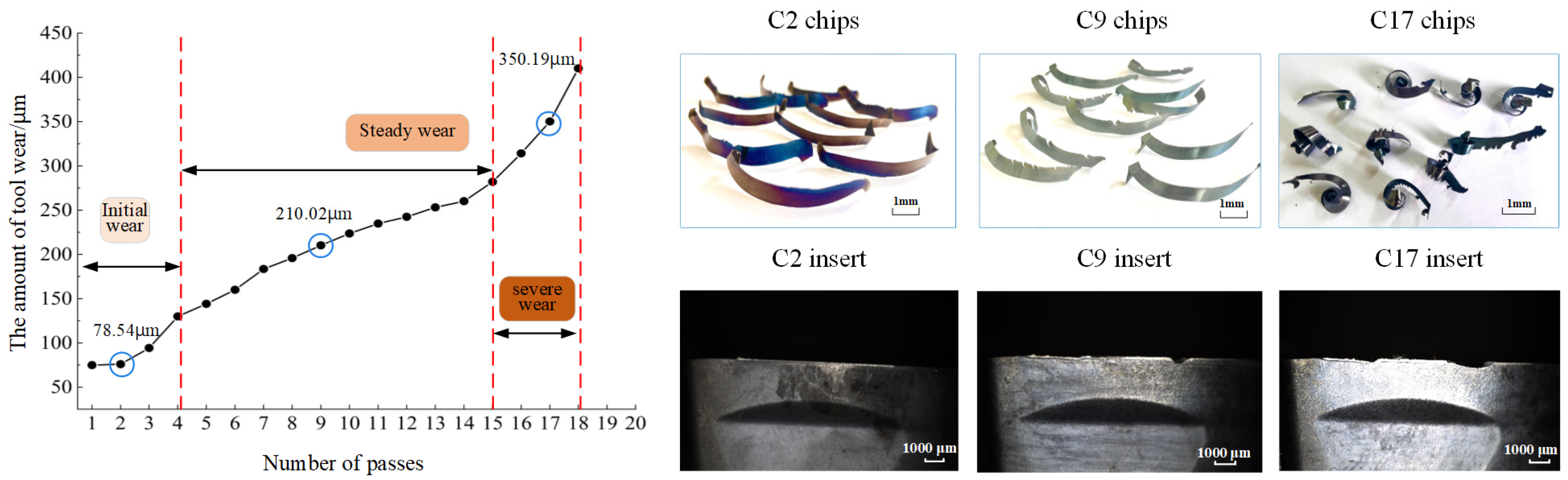 Materials 17 03948 g002