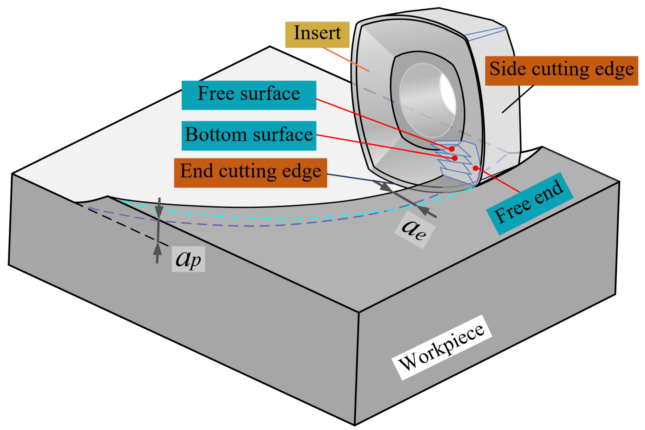 Materials 17 03948 g003