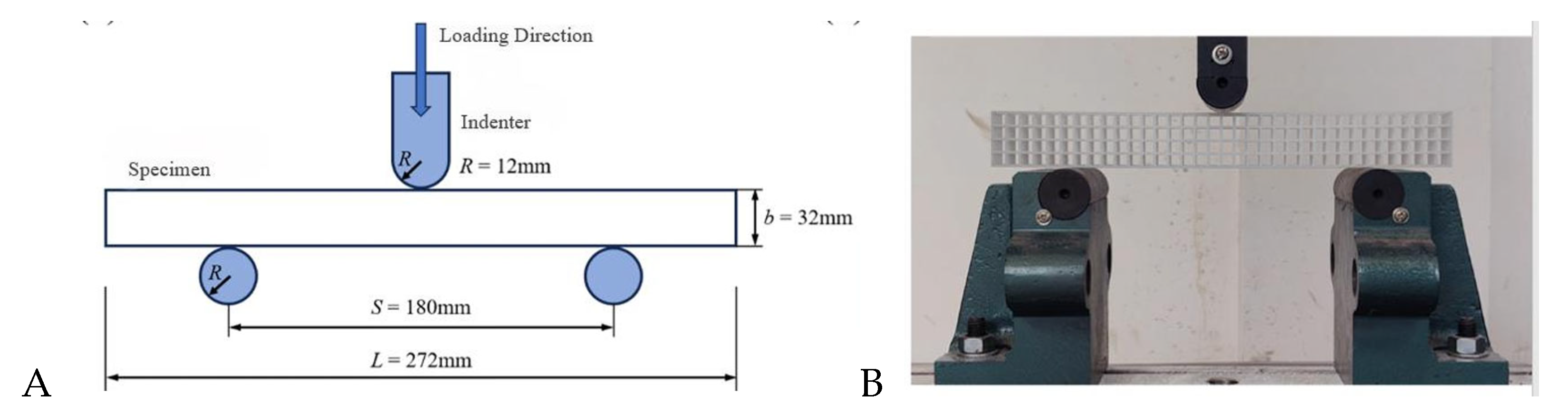 Materials 17 03952 g002