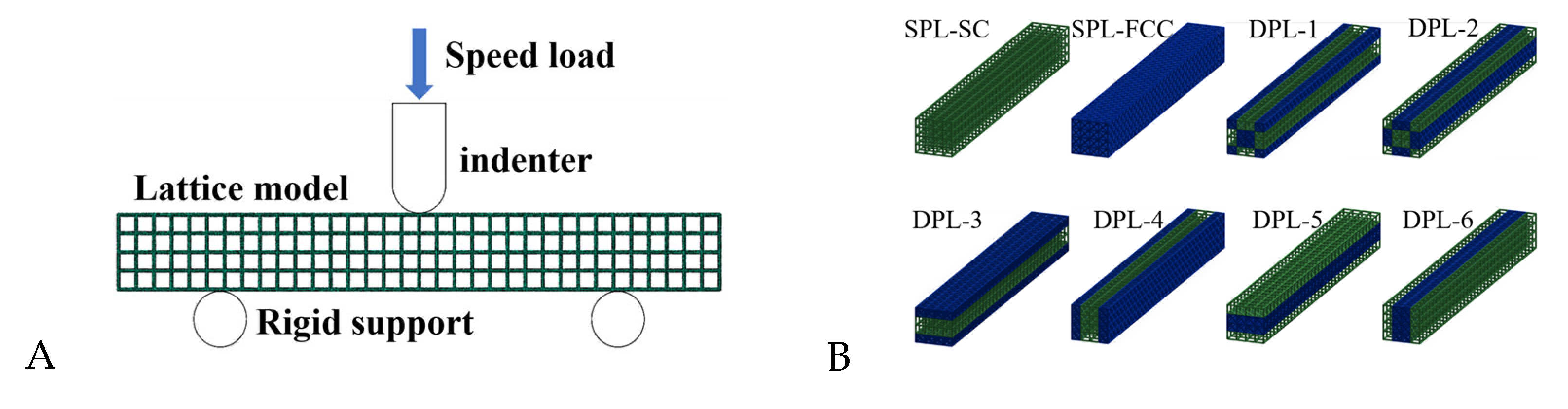 Materials 17 03952 g003a