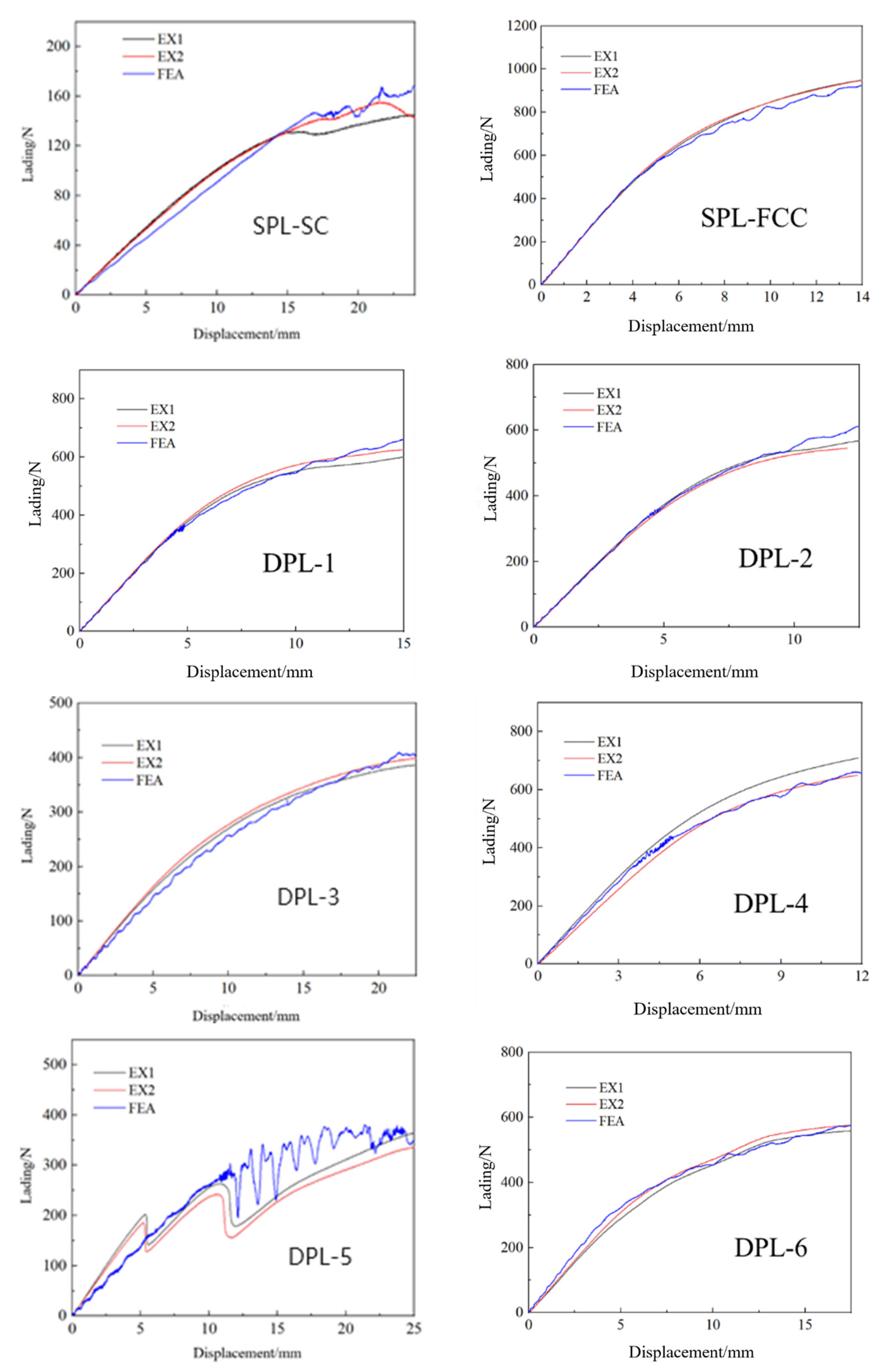 Materials 17 03952 g005
