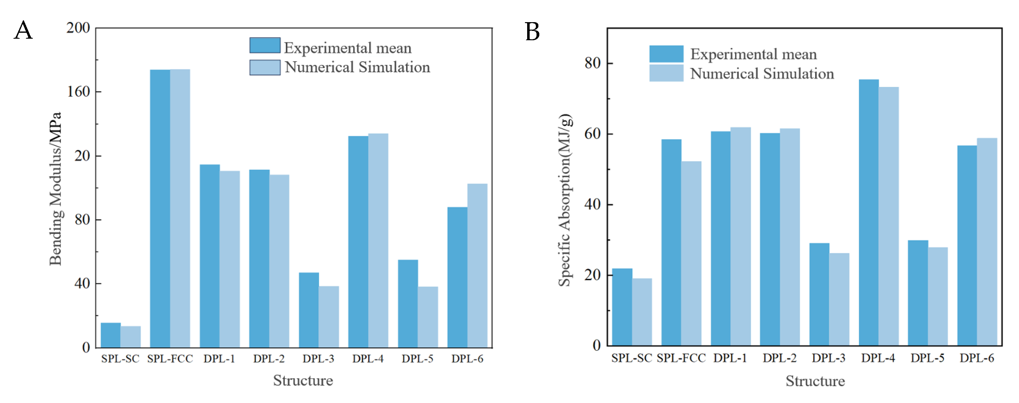 Materials 17 03952 g008