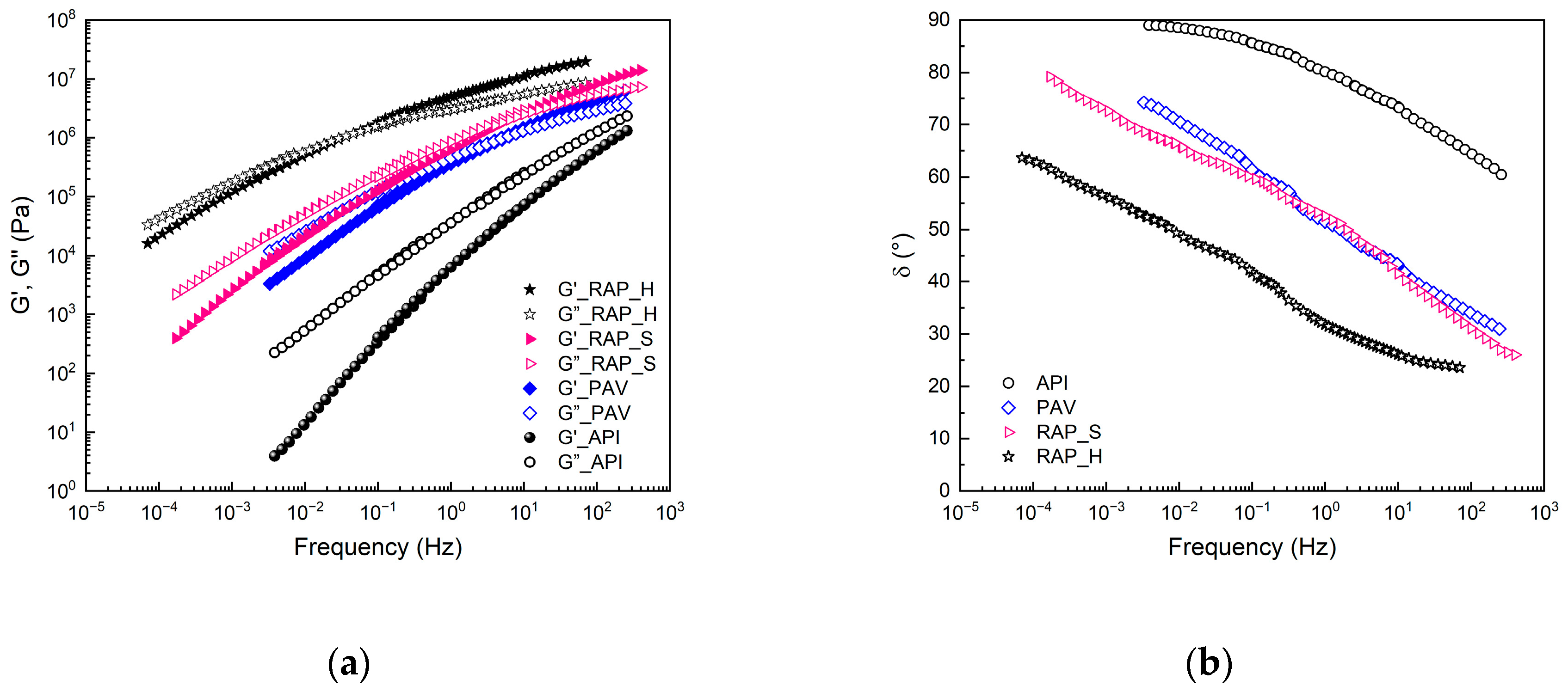 Materials 17 03954 g001