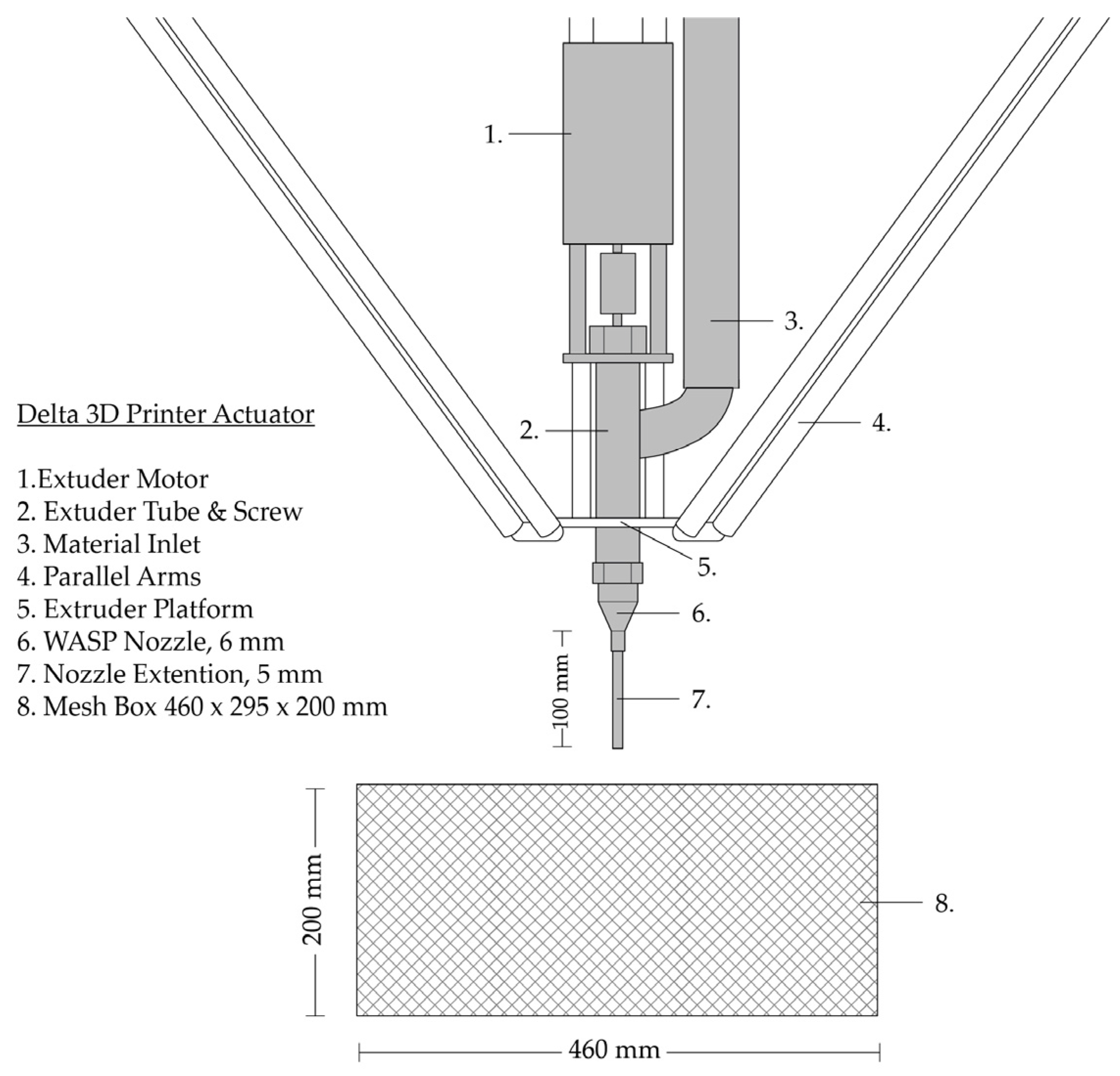 Materials 17 03955 g001 Materials 17 03955 g001