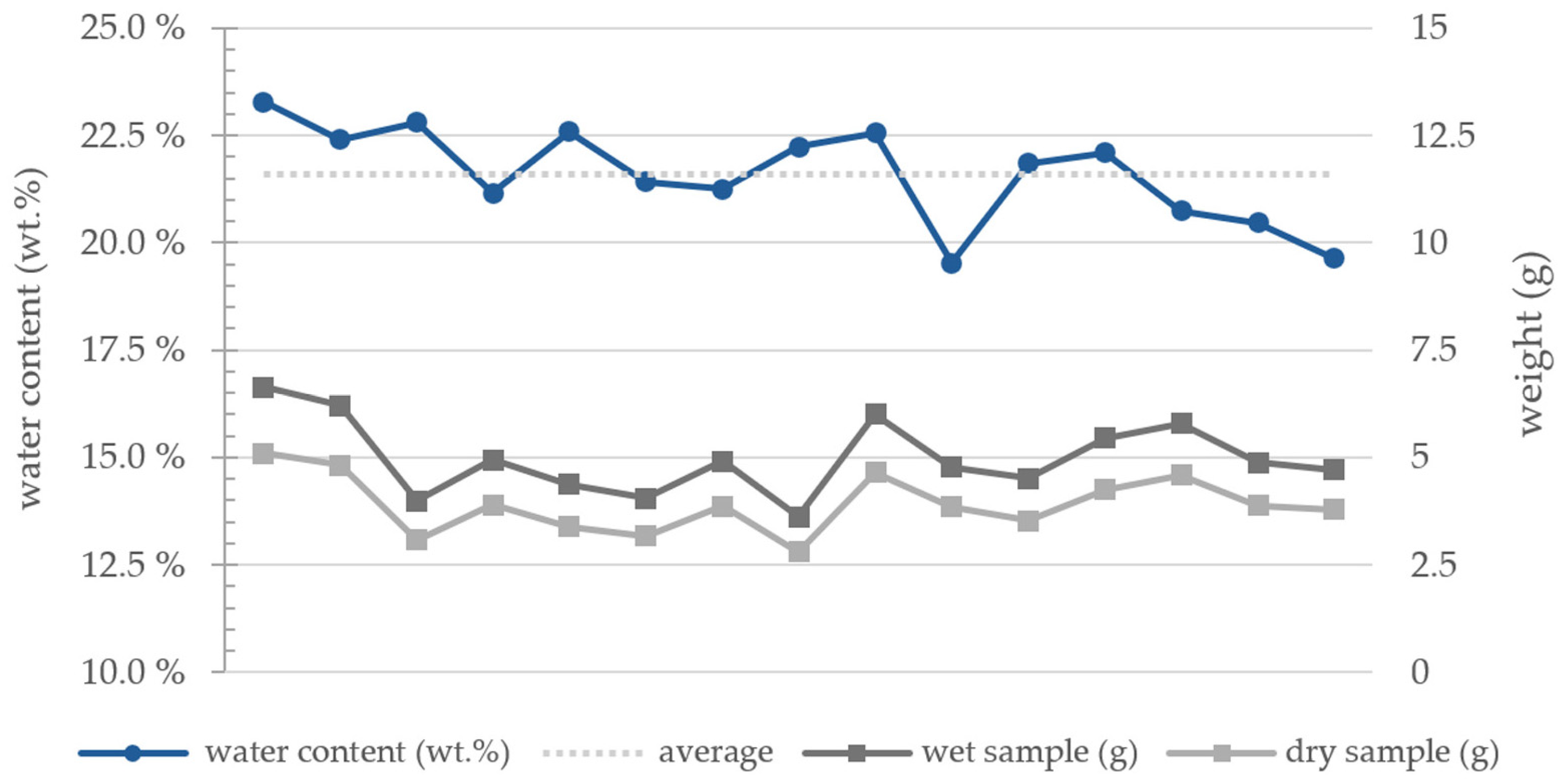 Materials 17 03955 g003 Materials 17 03955 g003