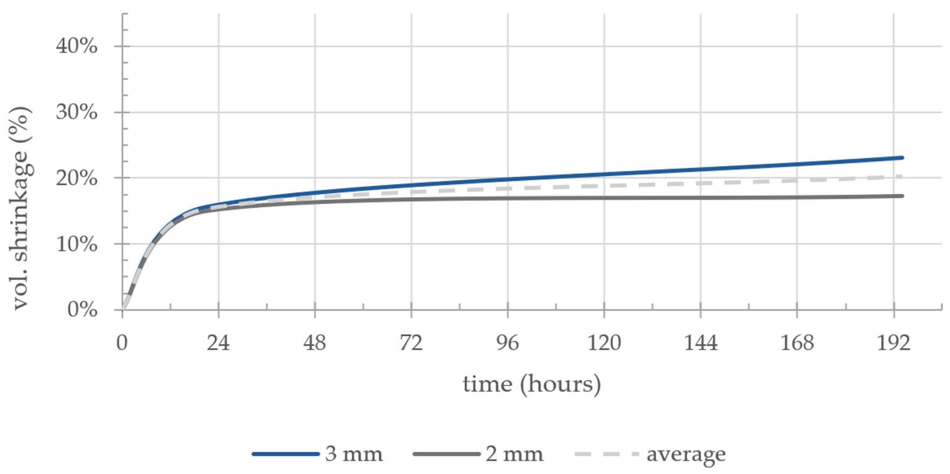 Materials 17 03955 g004 Materials 17 03955 g004