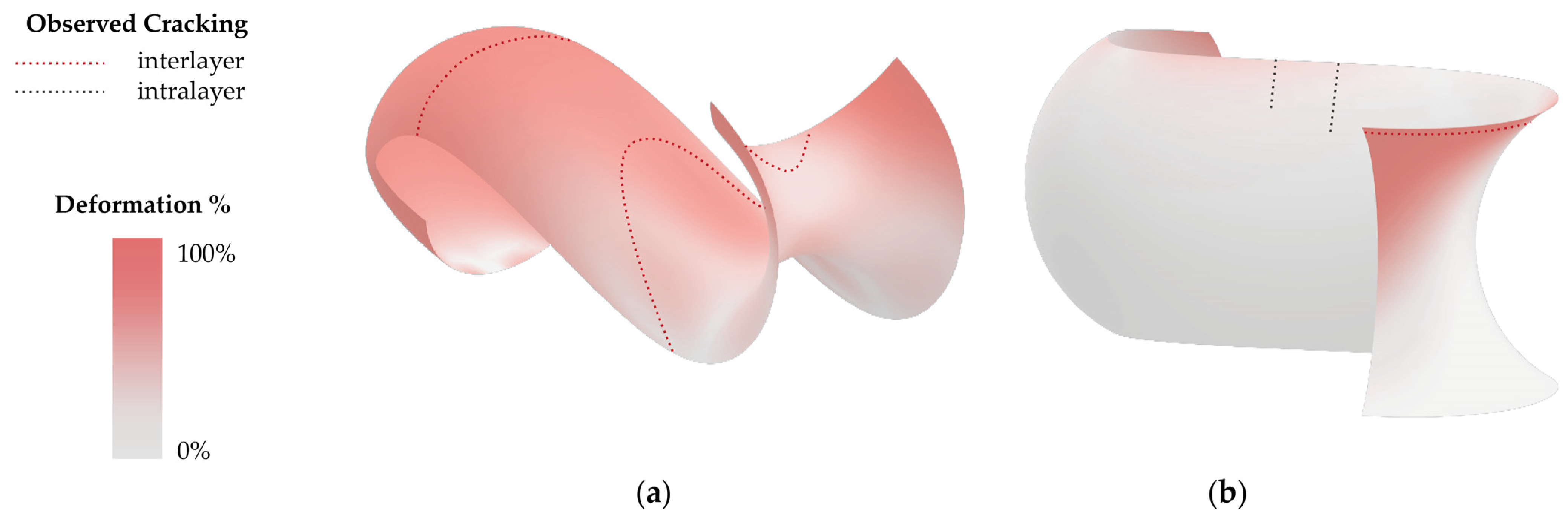 Materials 17 03955 g016 Materials 17 03955 g016