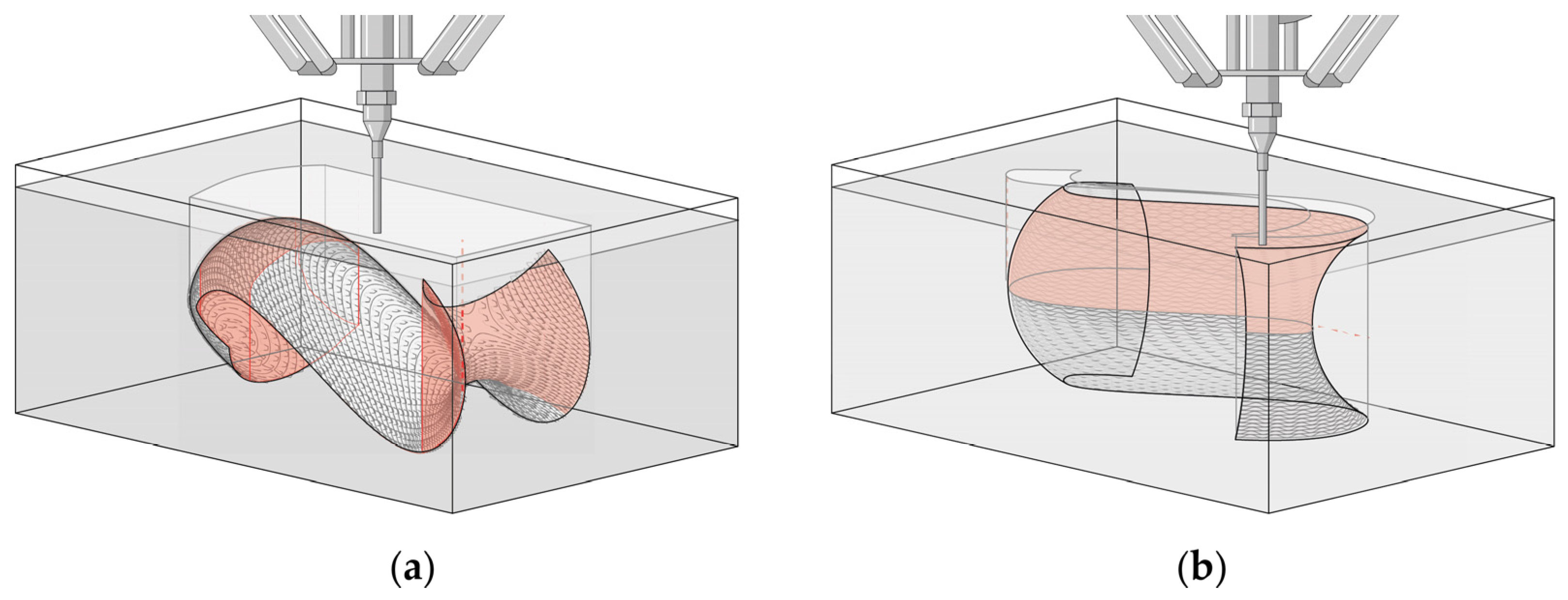 Materials 17 03955 g017 Materials 17 03955 g017