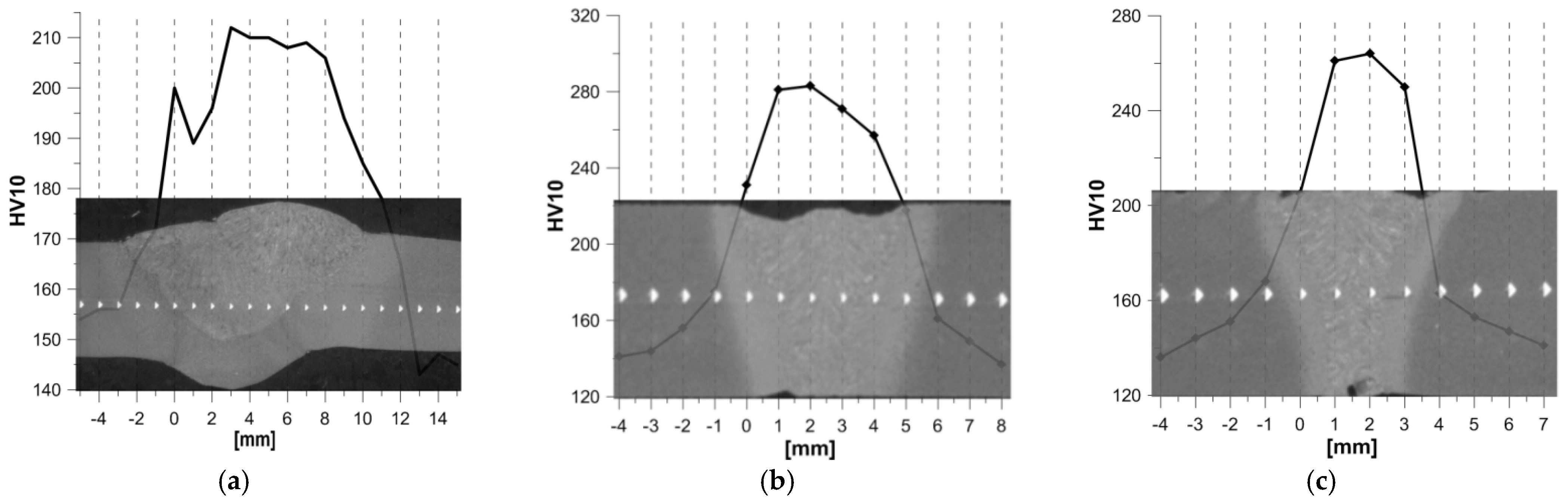 Materials 17 03956 g004 Materials 17 03956 g004