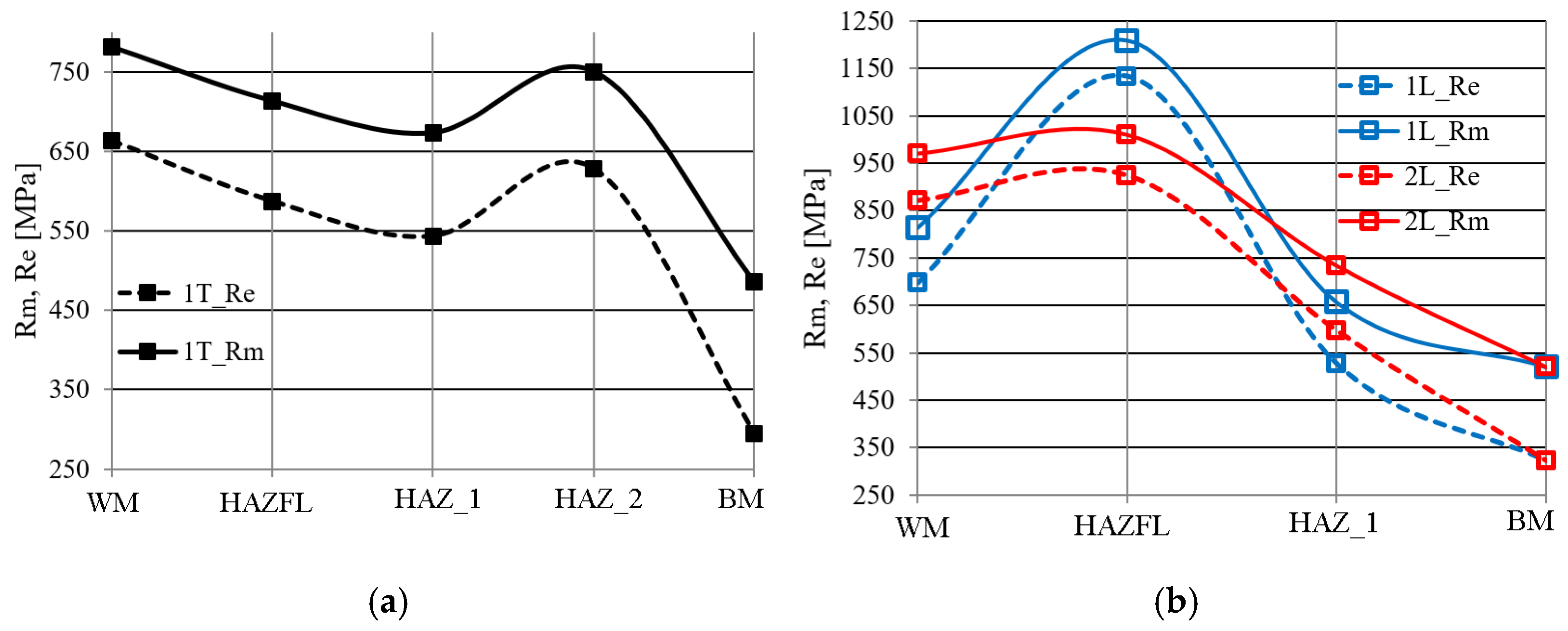 Materials 17 03956 g010 Materials 17 03956 g010
