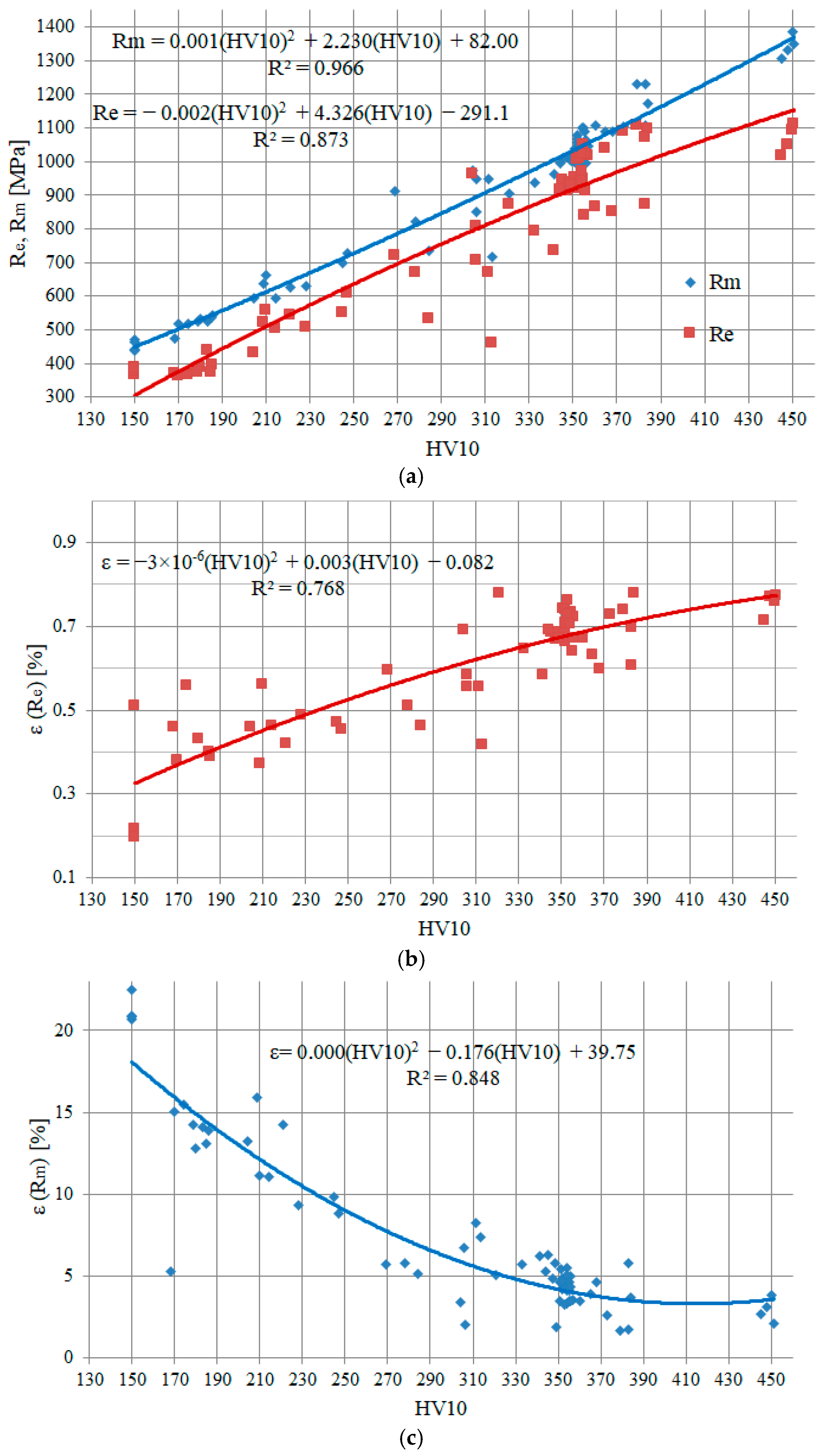 Materials 17 03956 g012 Materials 17 03956 g012