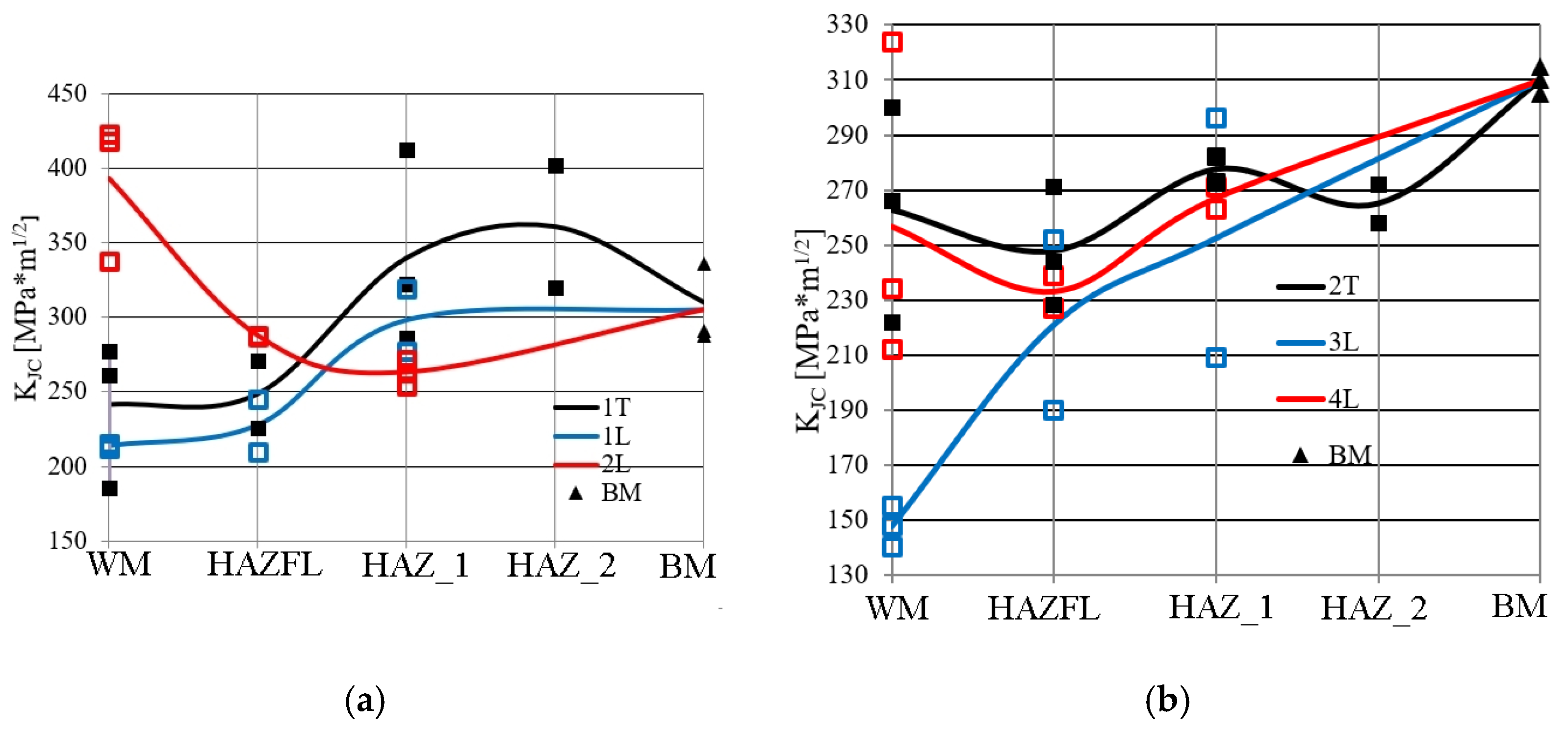 Materials 17 03956 g014 Materials 17 03956 g014