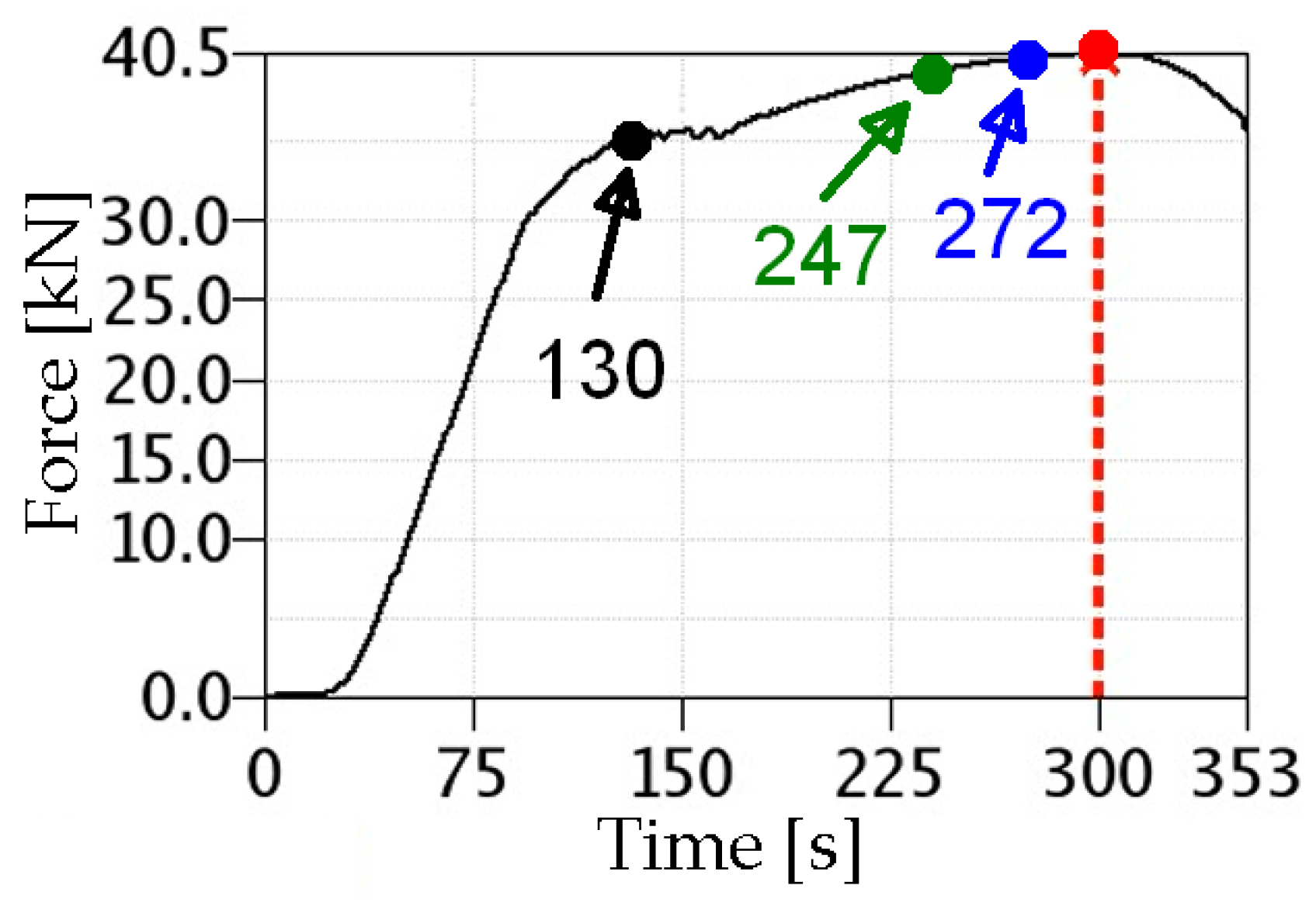 Materials 17 03956 g018 Materials 17 03956 g018