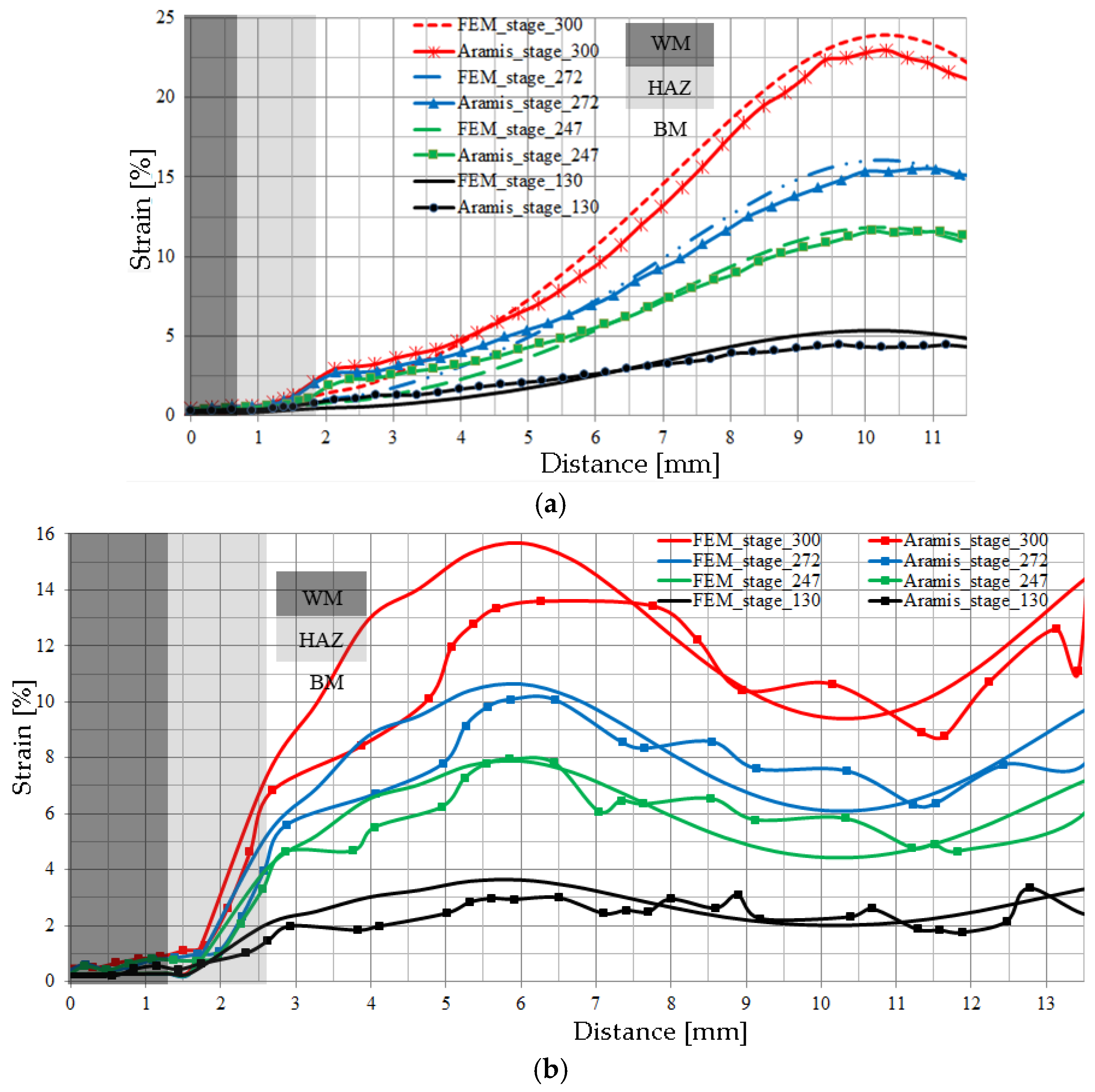 Materials 17 03956 g021 Materials 17 03956 g021