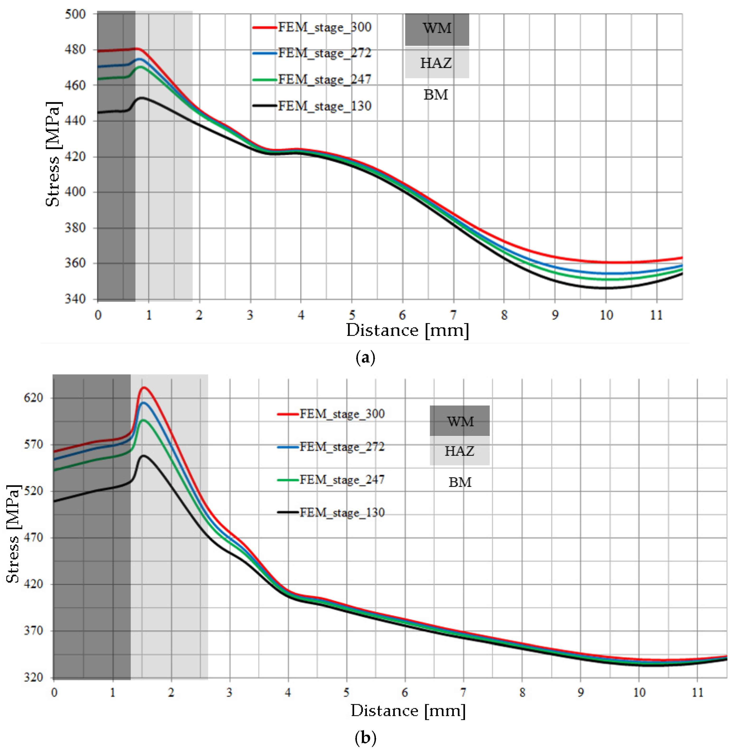 Materials 17 03956 g022 Materials 17 03956 g022