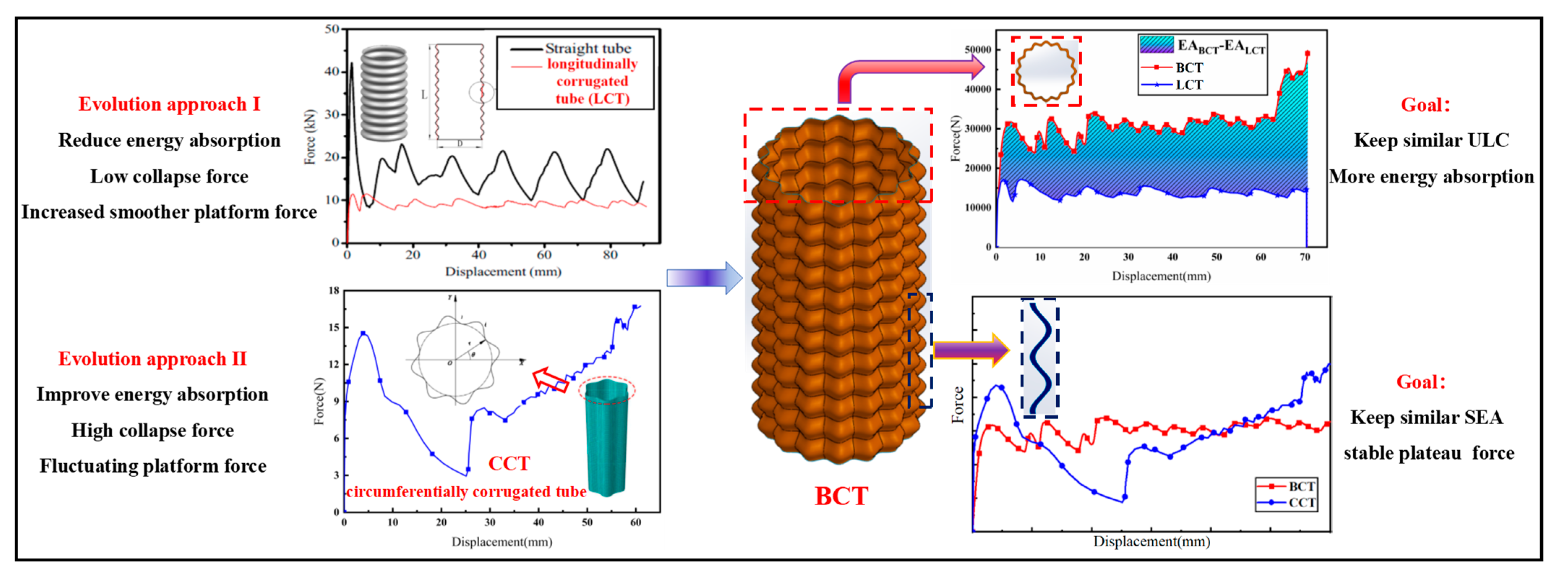 Materials 17 03958 g001