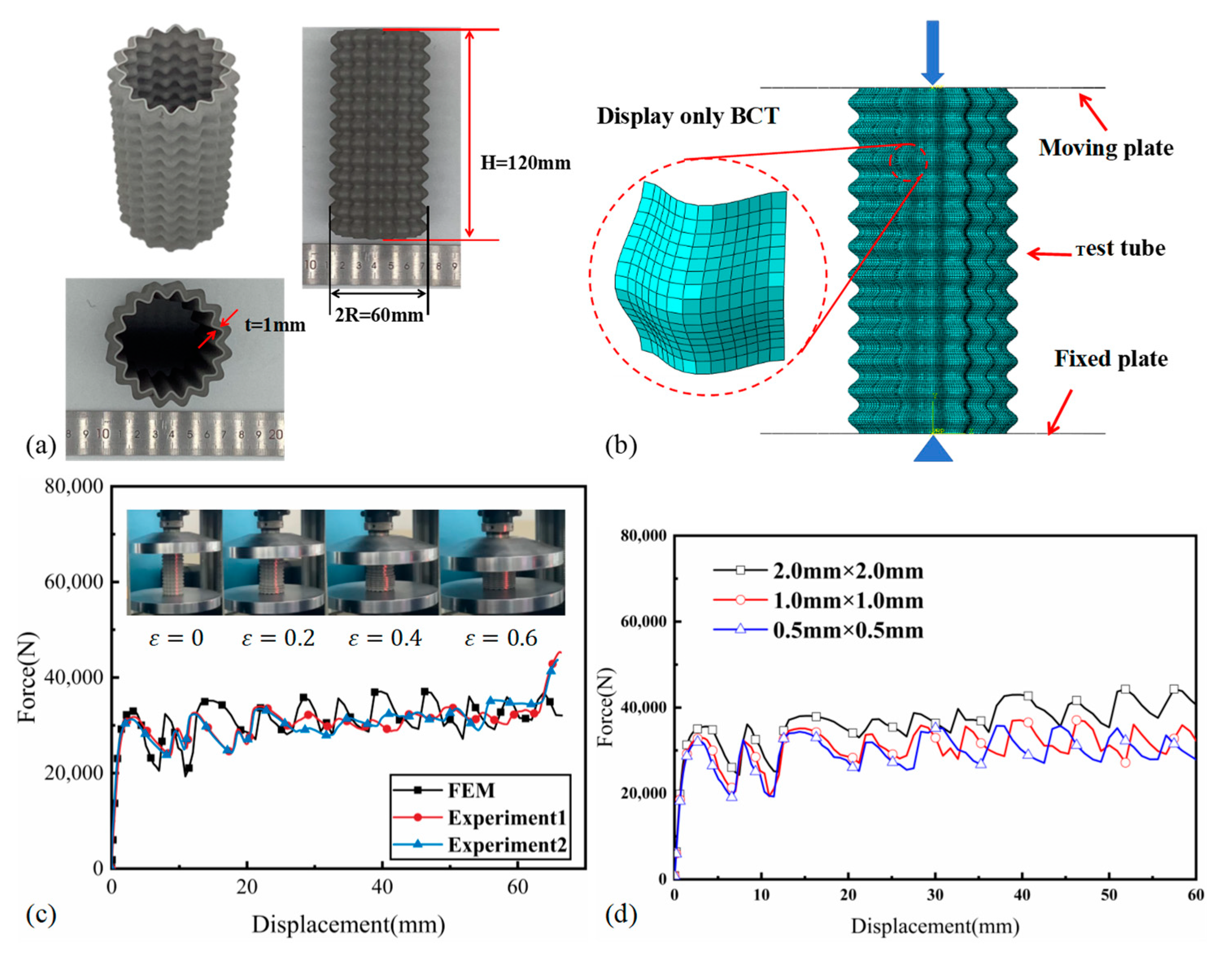Materials 17 03958 g003