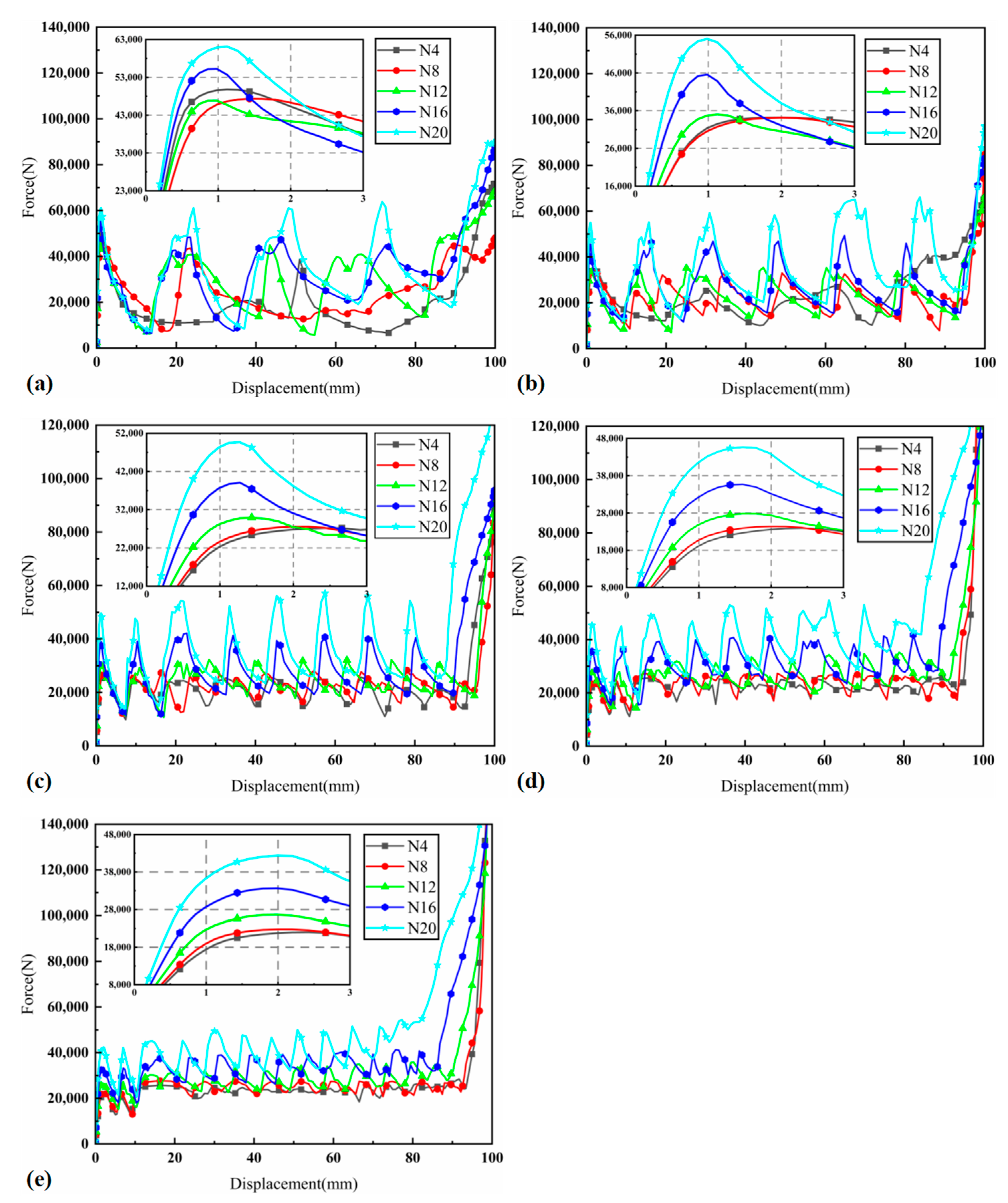 Materials 17 03958 g005