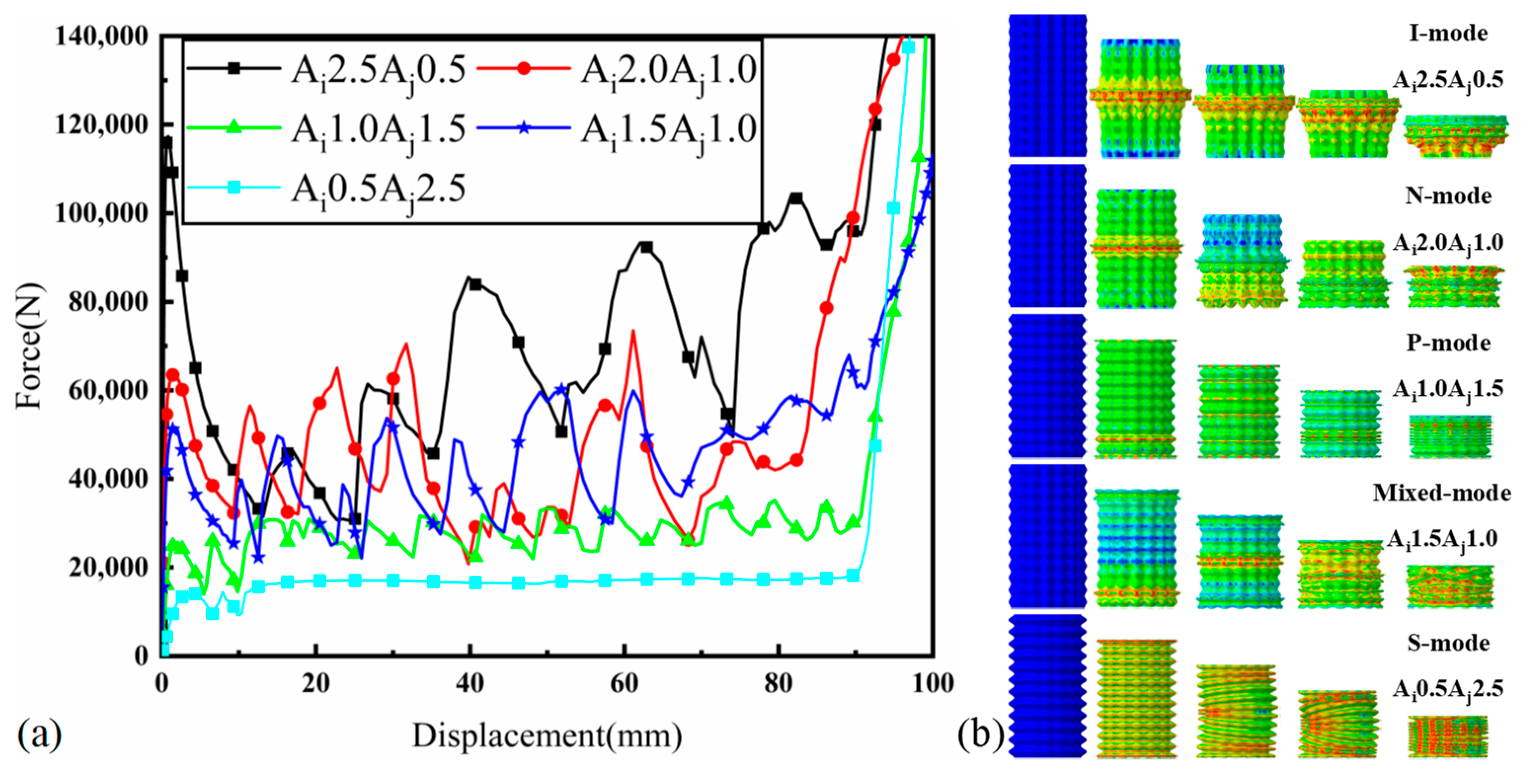 Materials 17 03958 g008