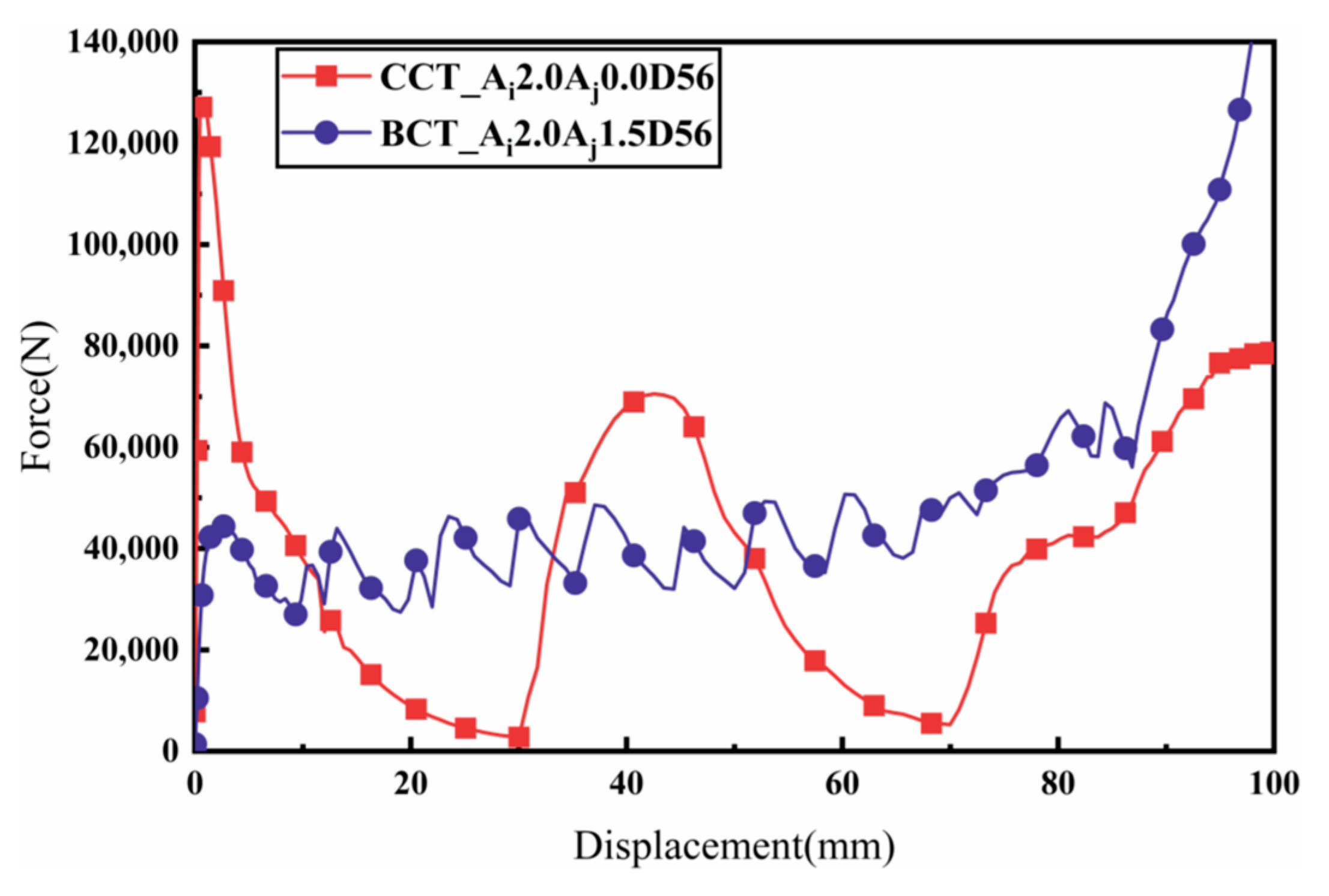 Materials 17 03958 g011