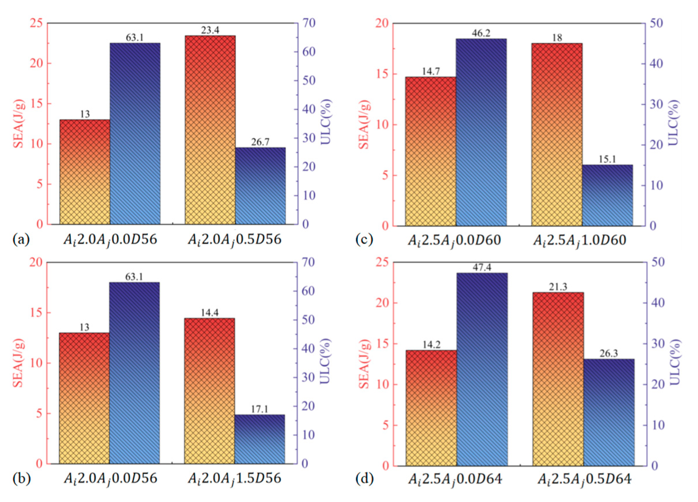 Materials 17 03958 g013
