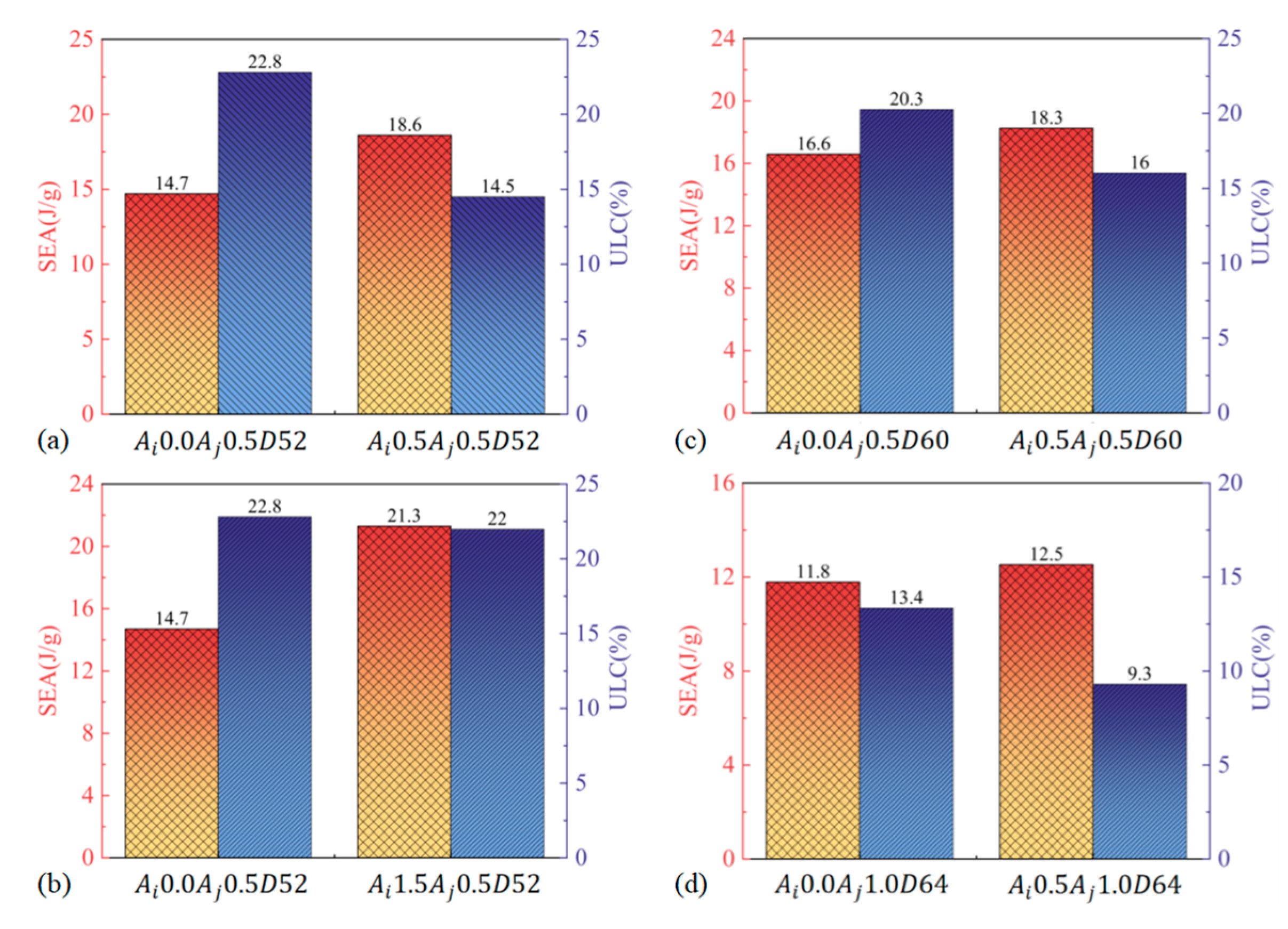 Materials 17 03958 g016