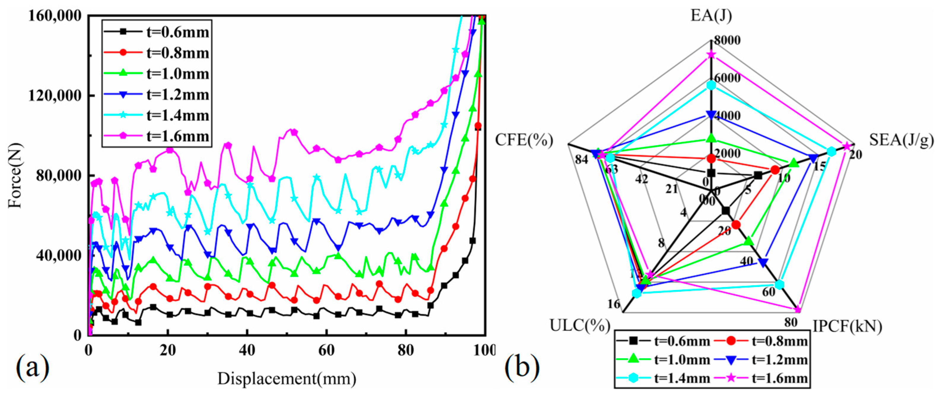 Materials 17 03958 g017