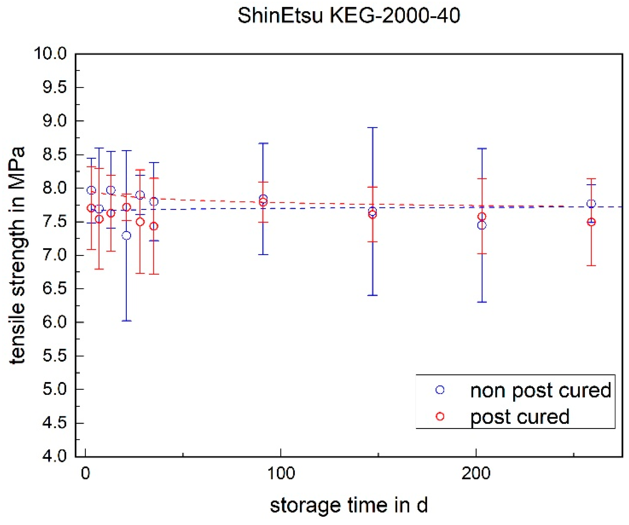 Materials 17 03961 g004