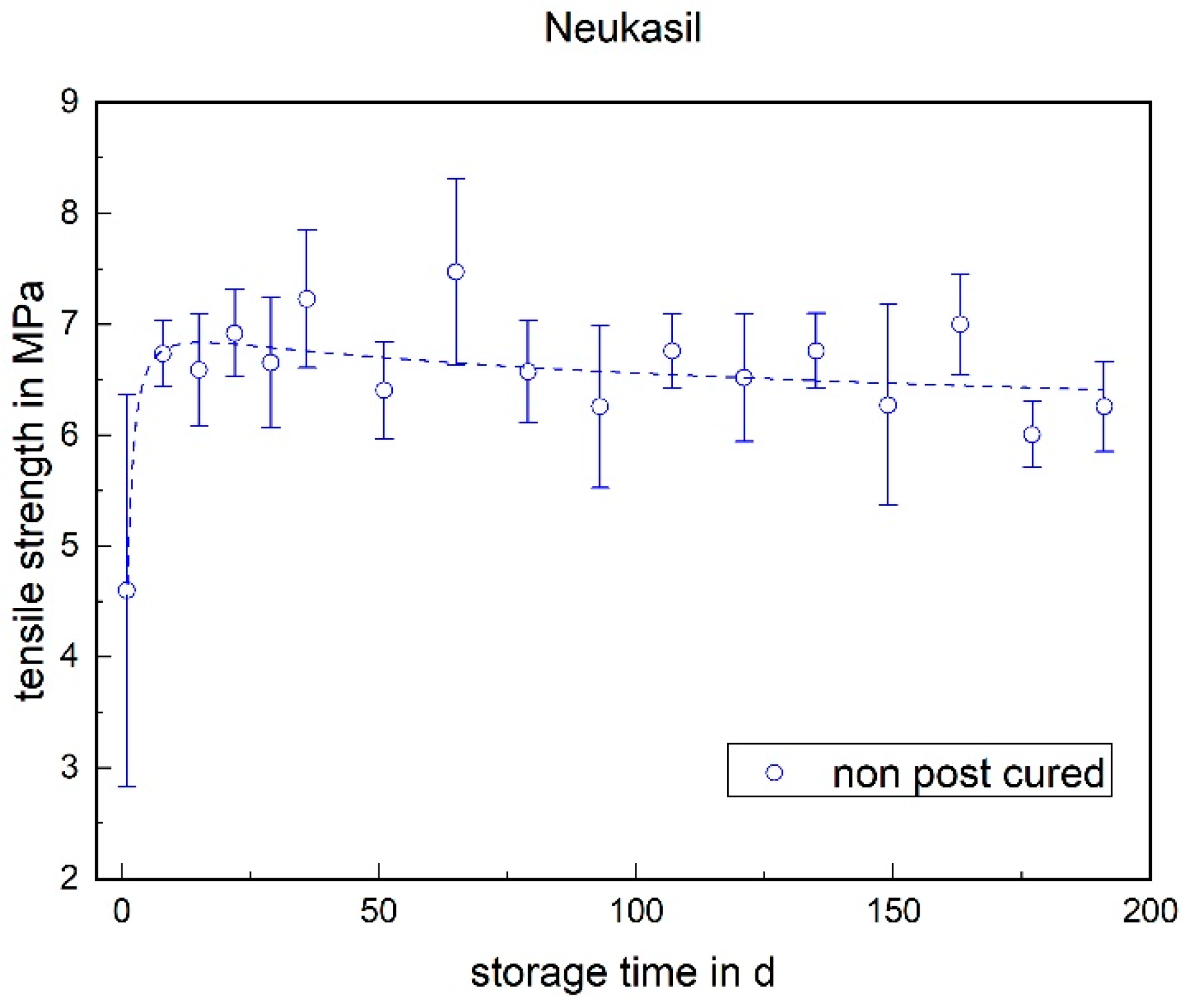 Materials 17 03961 g005
