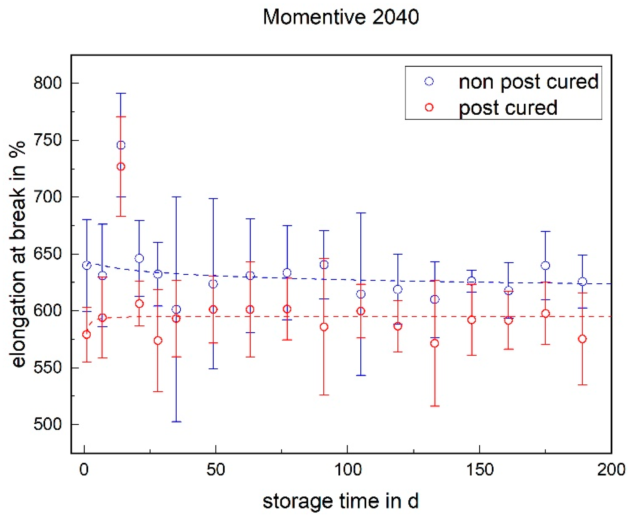 Materials 17 03961 g006