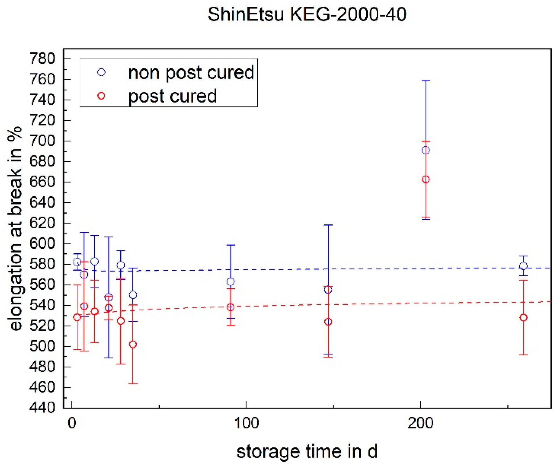 Materials 17 03961 g007