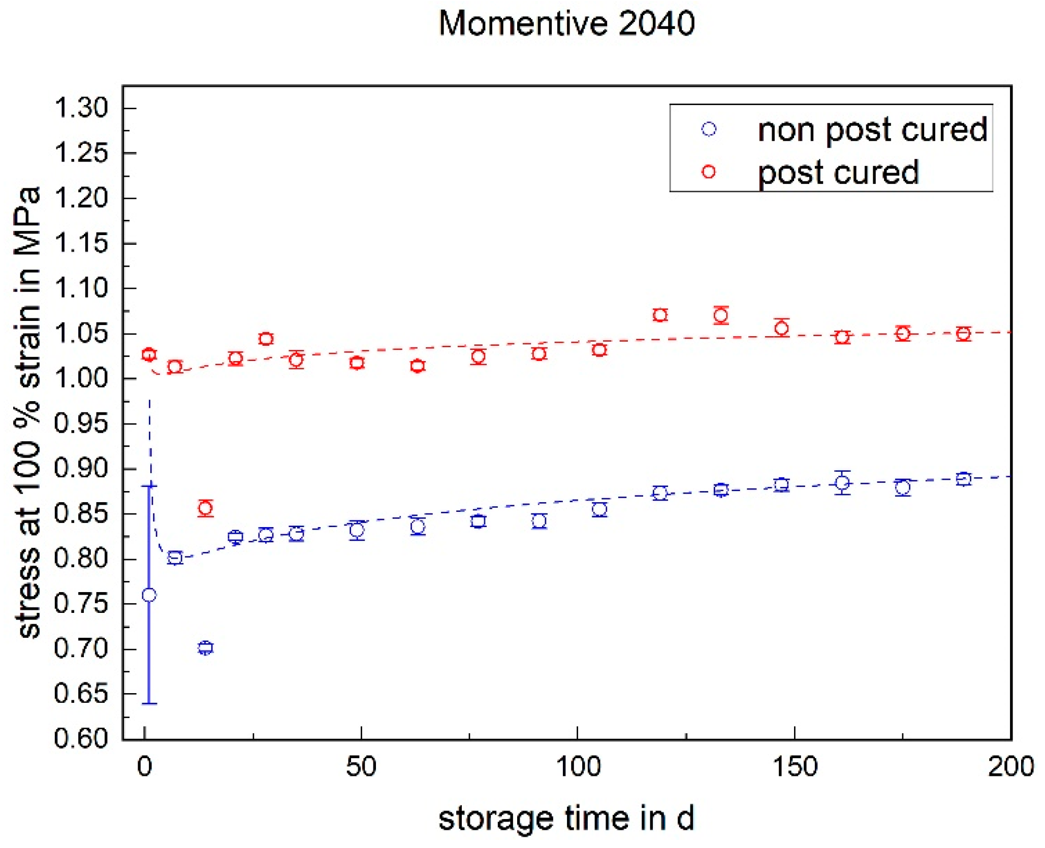 Materials 17 03961 g009