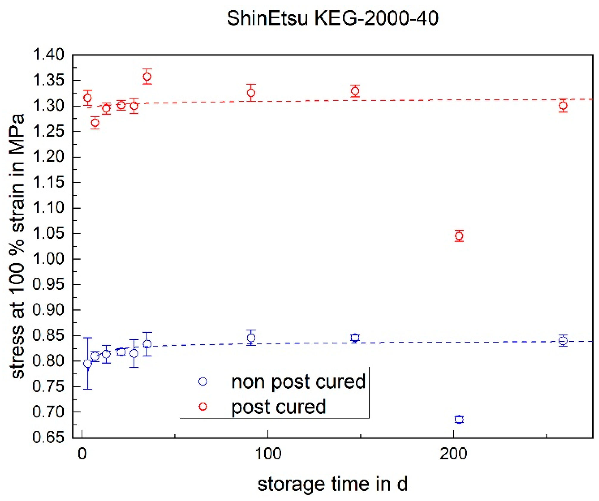 Materials 17 03961 g010