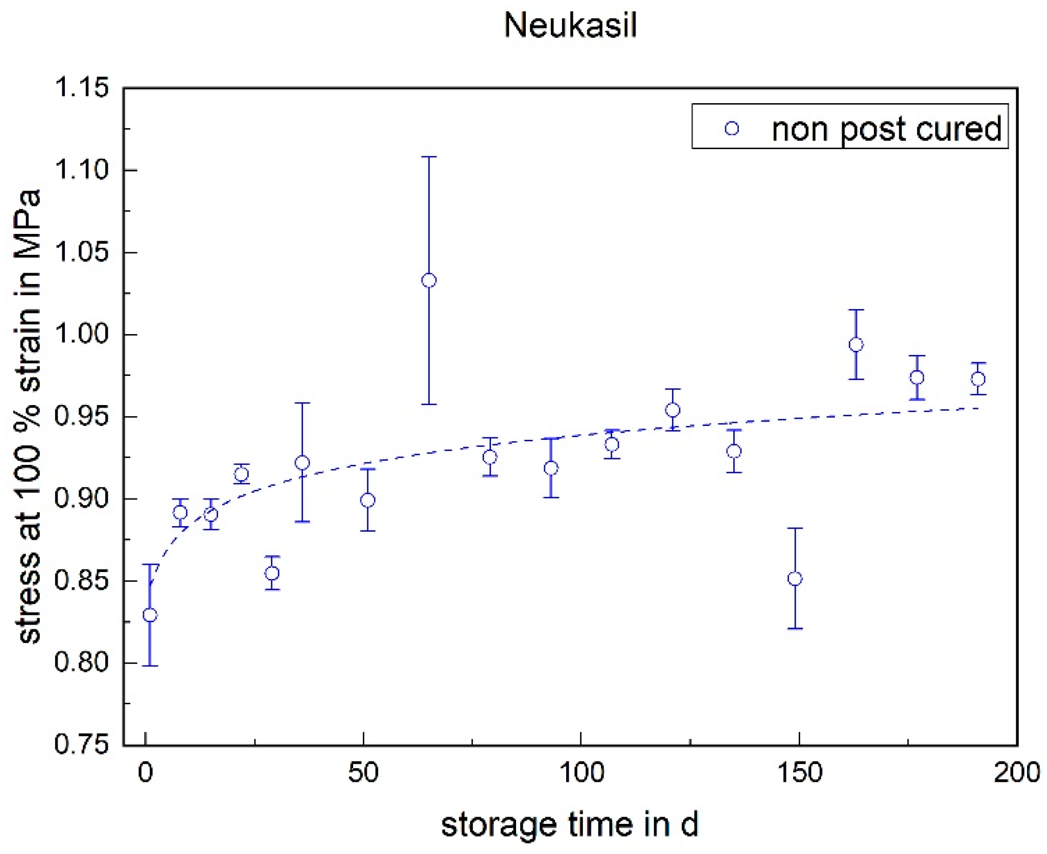 Materials 17 03961 g011