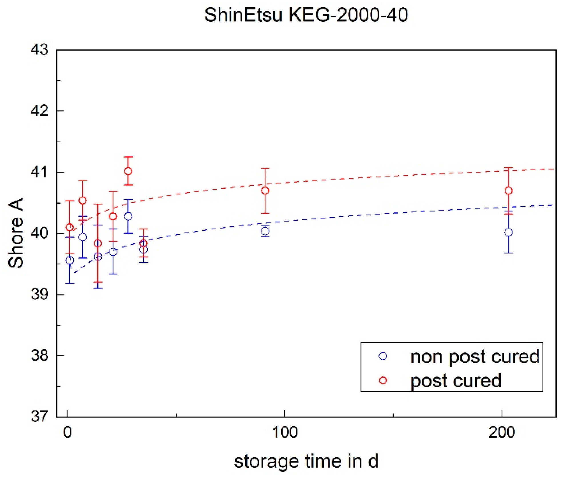 Materials 17 03961 g013