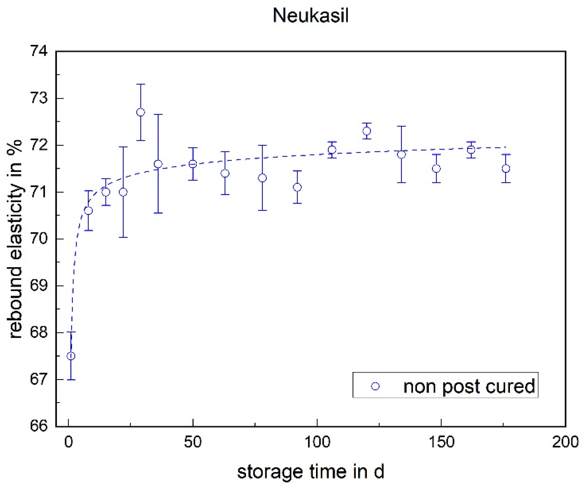 Materials 17 03961 g017