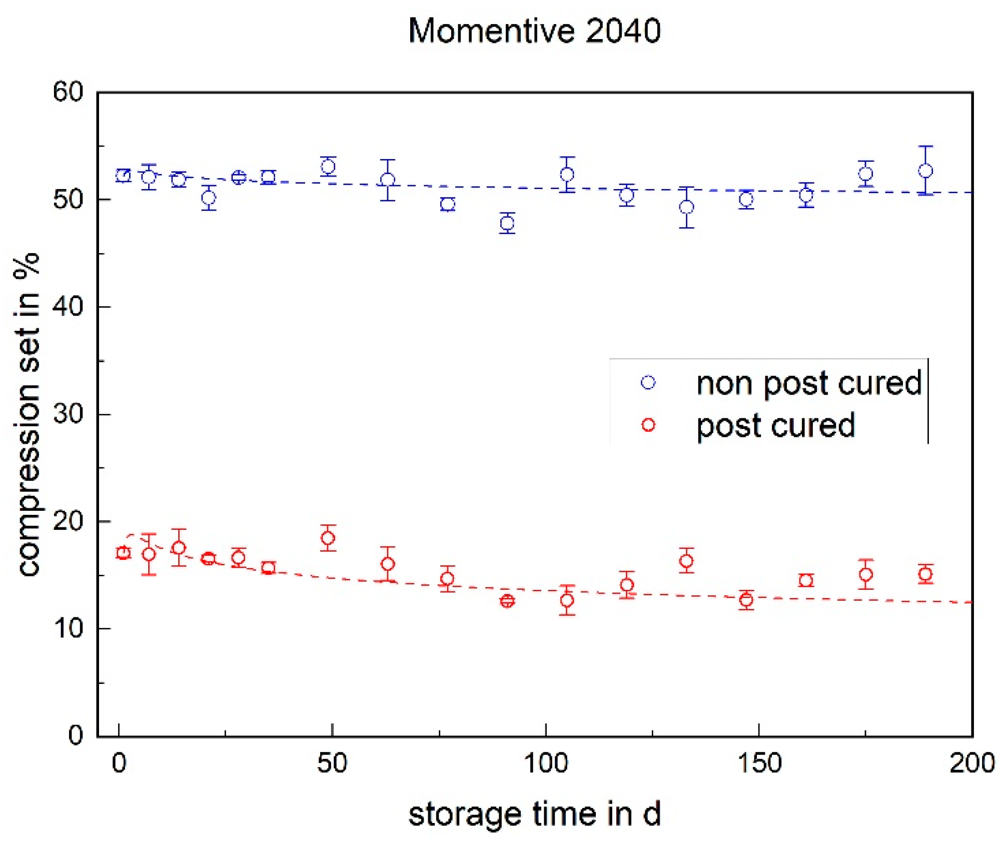 Materials 17 03961 g018
