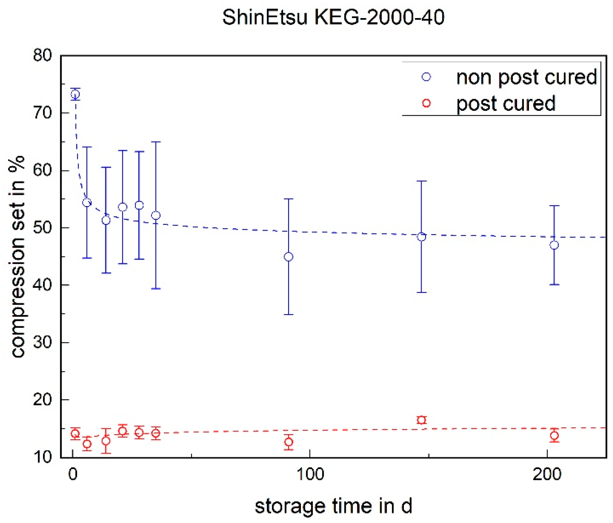 Materials 17 03961 g019