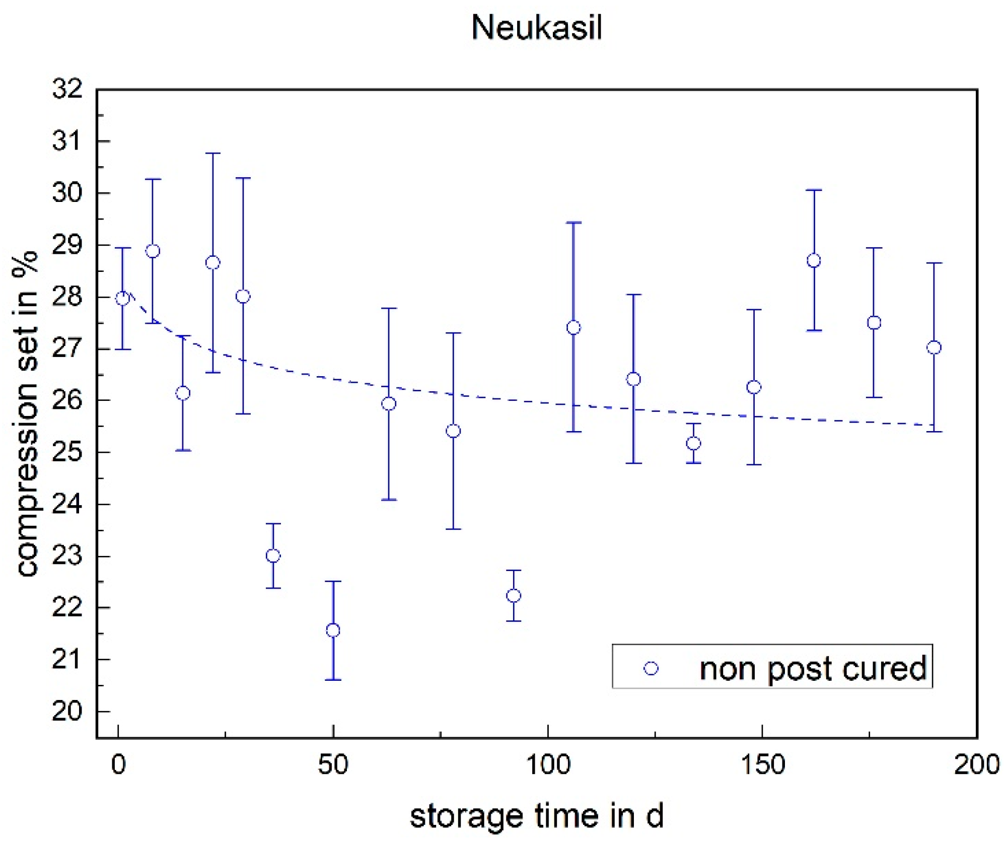 Materials 17 03961 g020