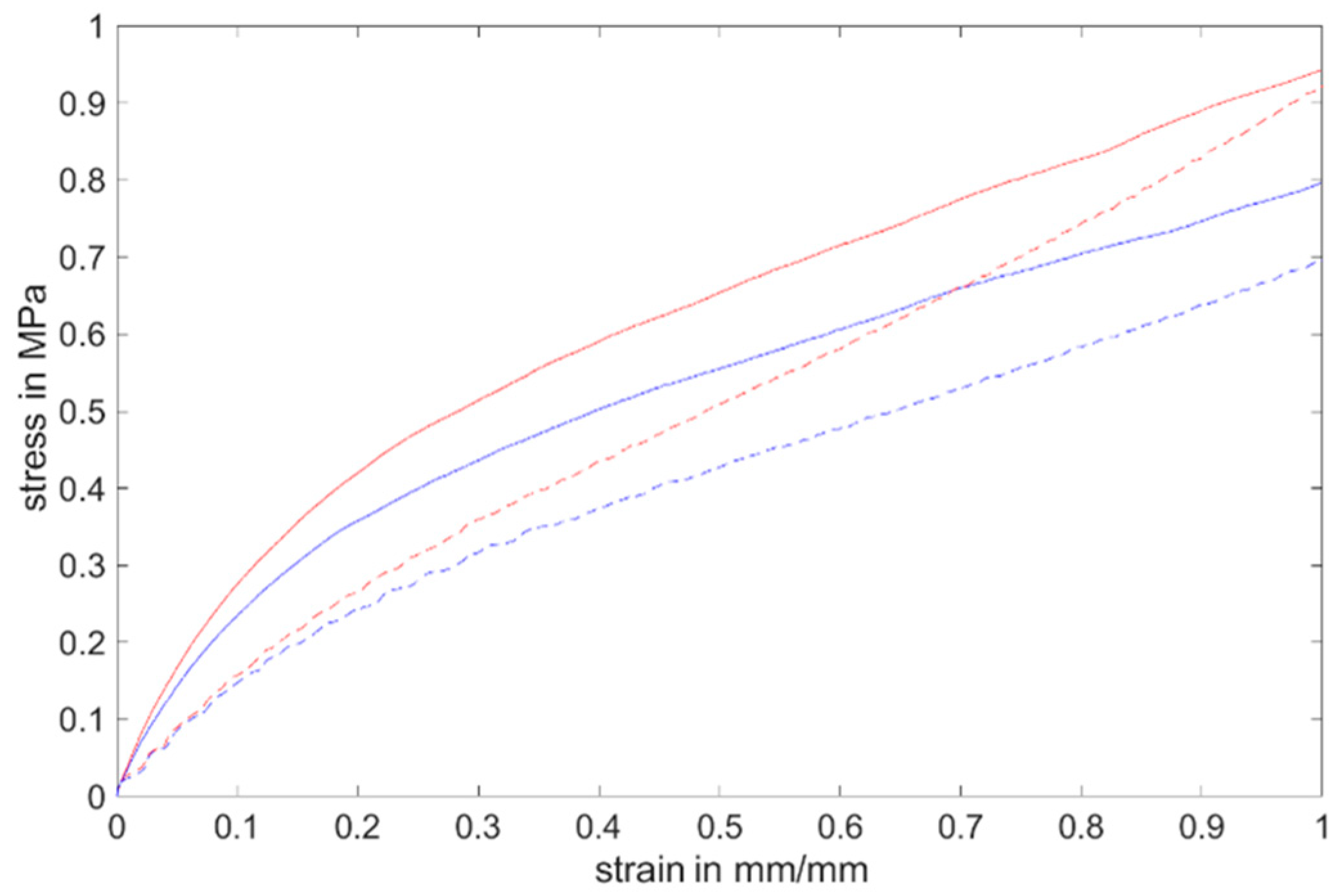 Materials 17 03961 g022