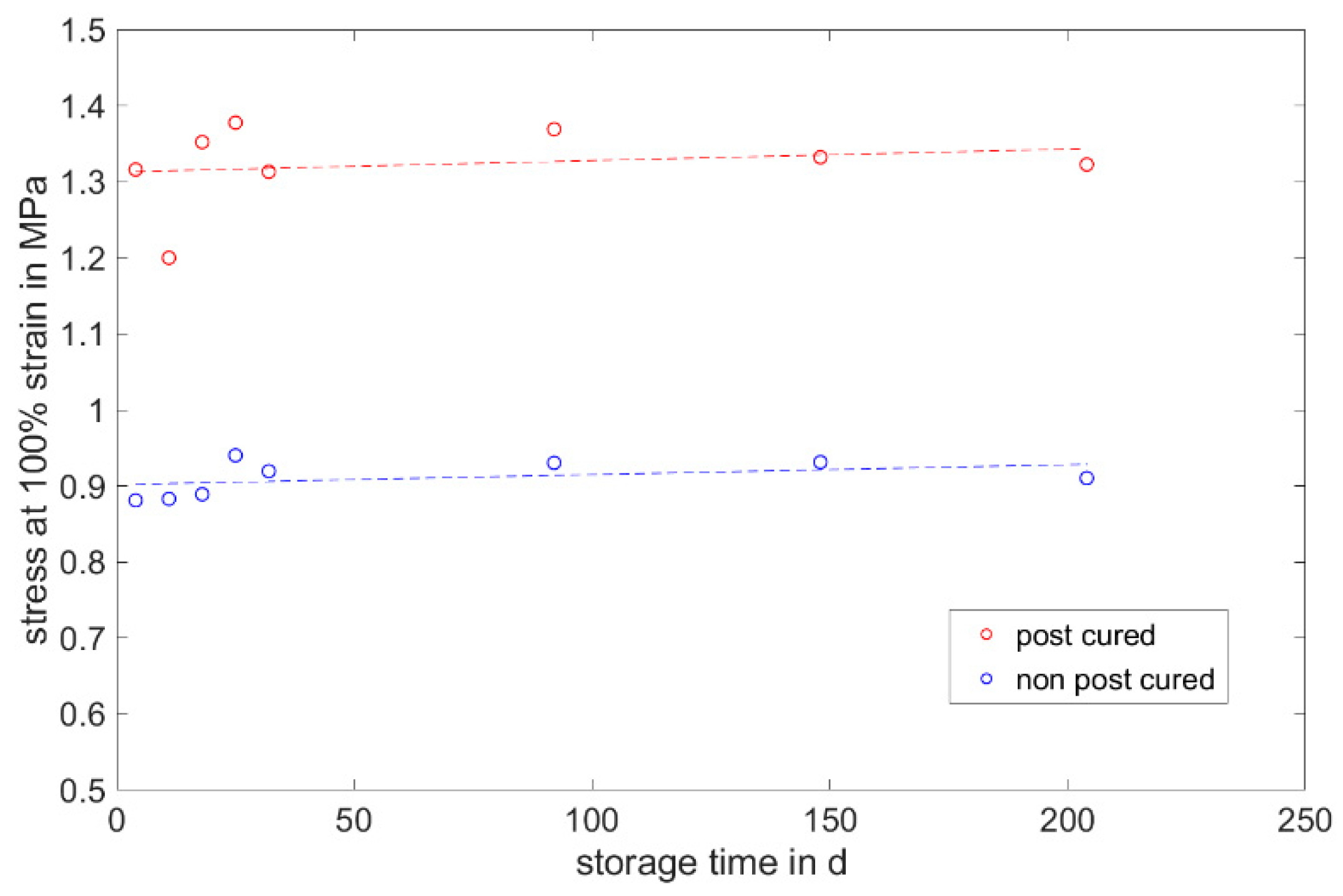 Materials 17 03961 g024