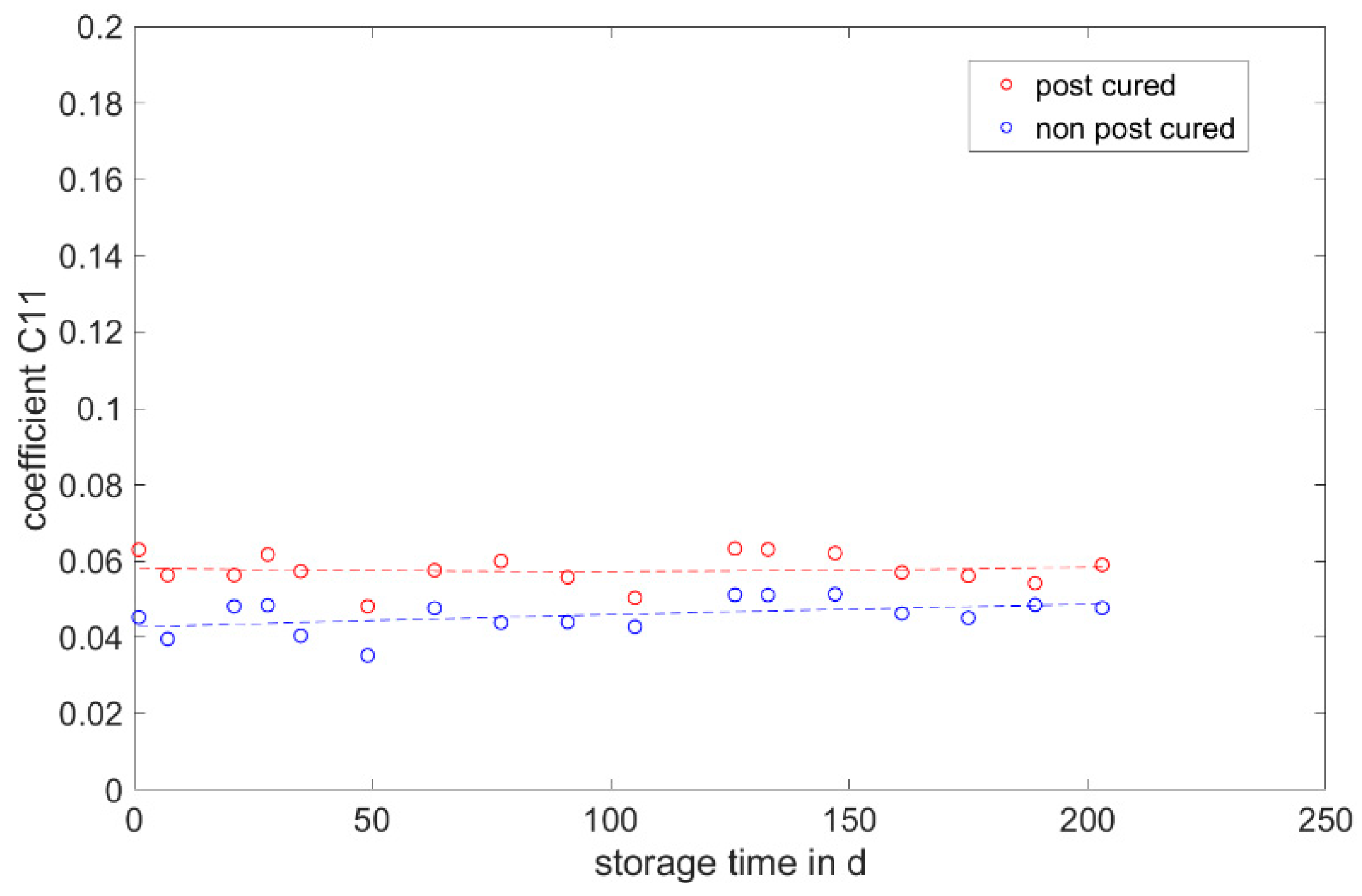 Materials 17 03961 g031