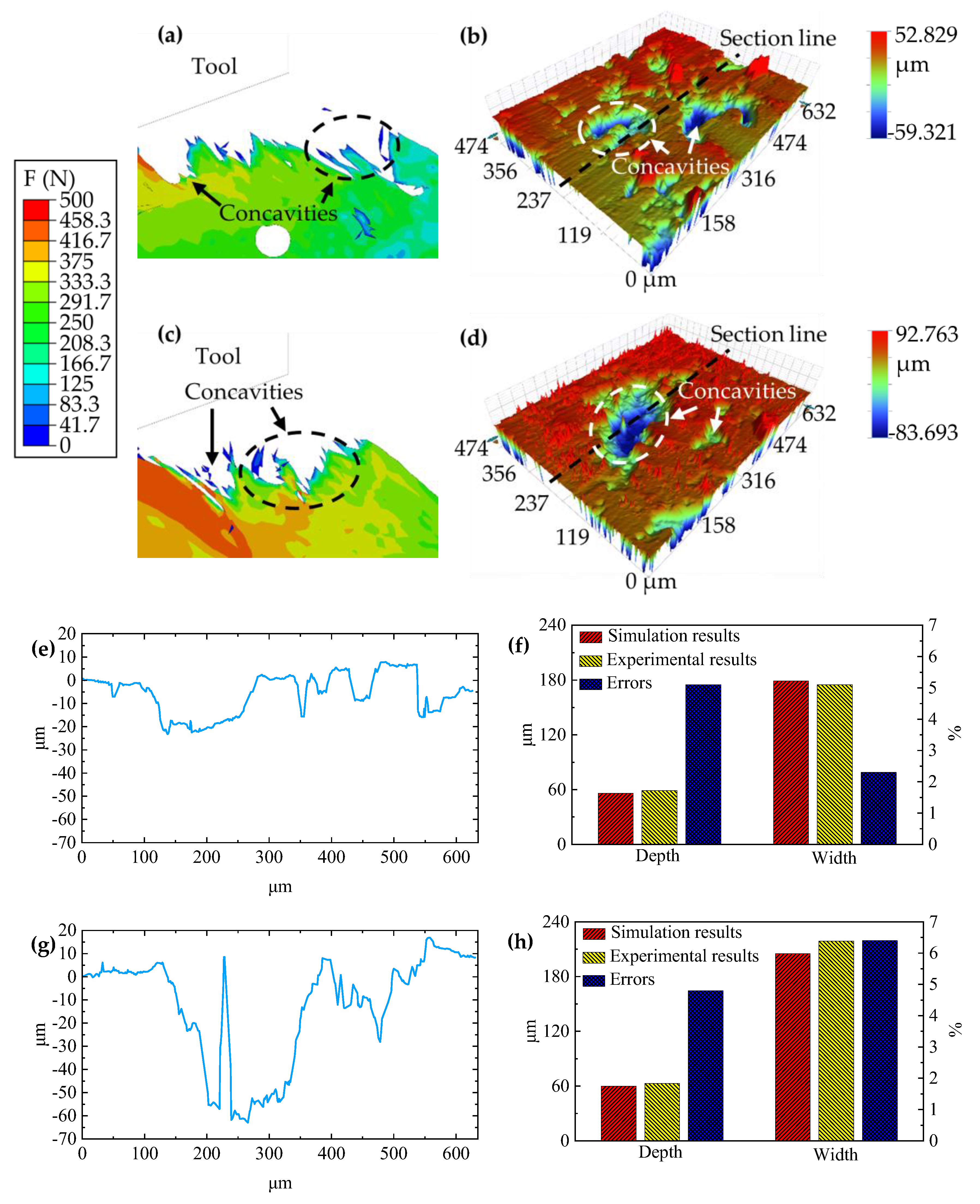 Materials 17 03963 g006