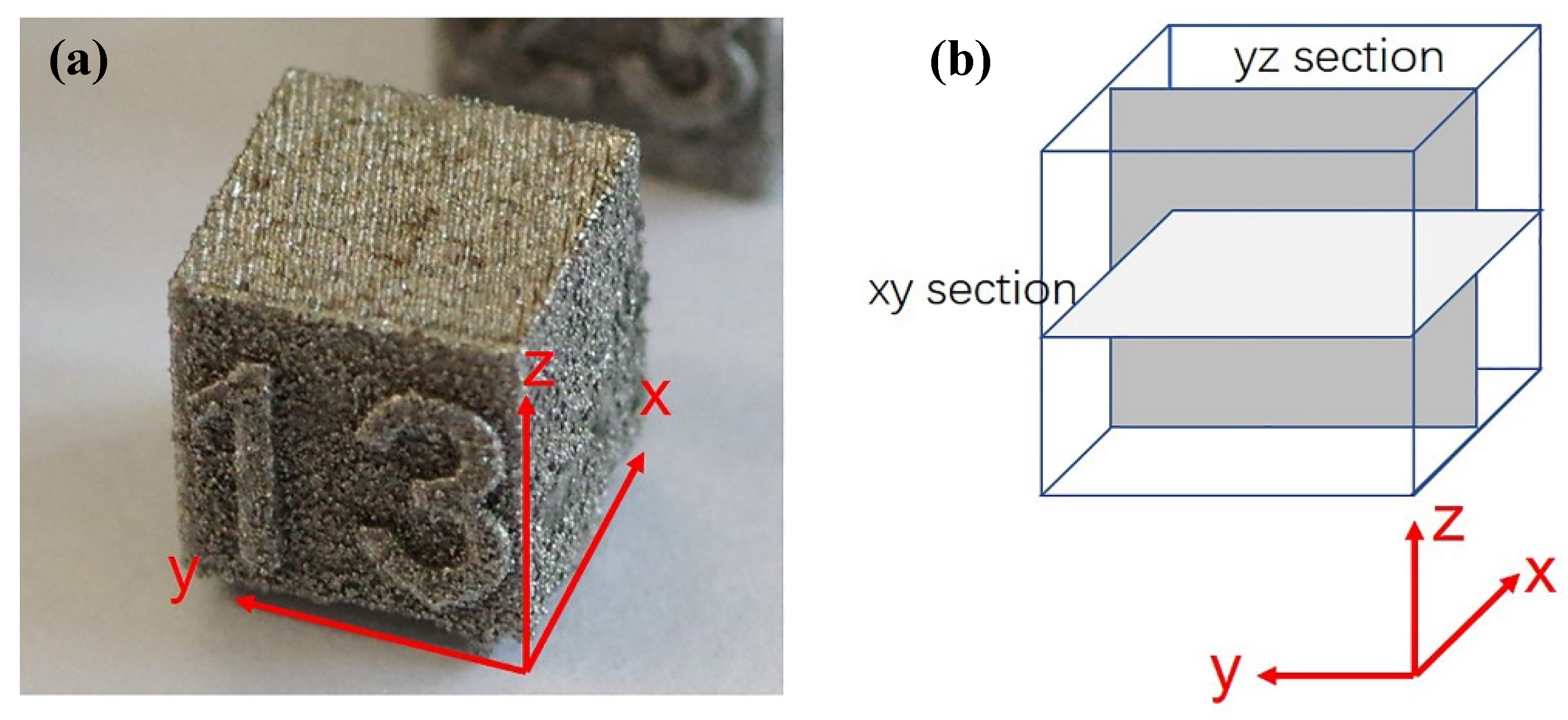 Materials 17 03966 g002