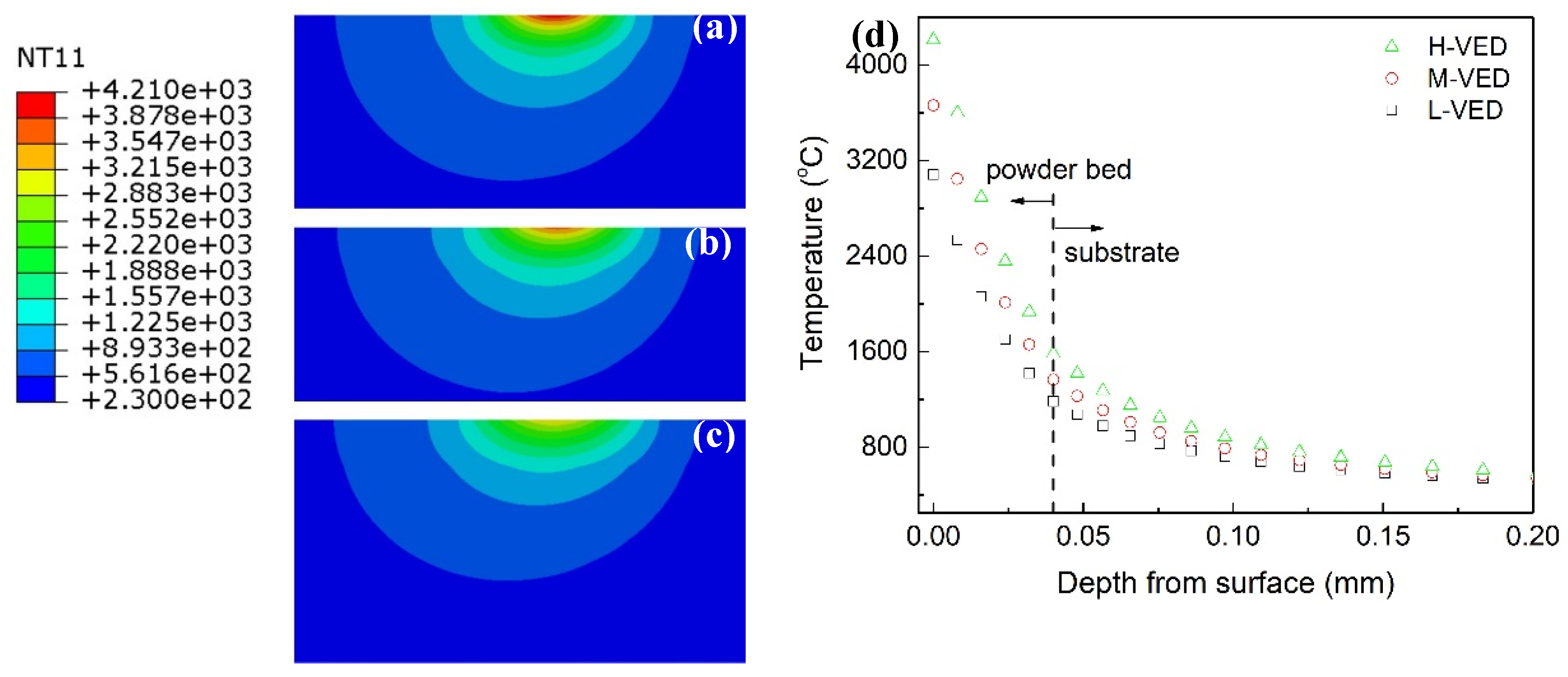 Materials 17 03966 g005