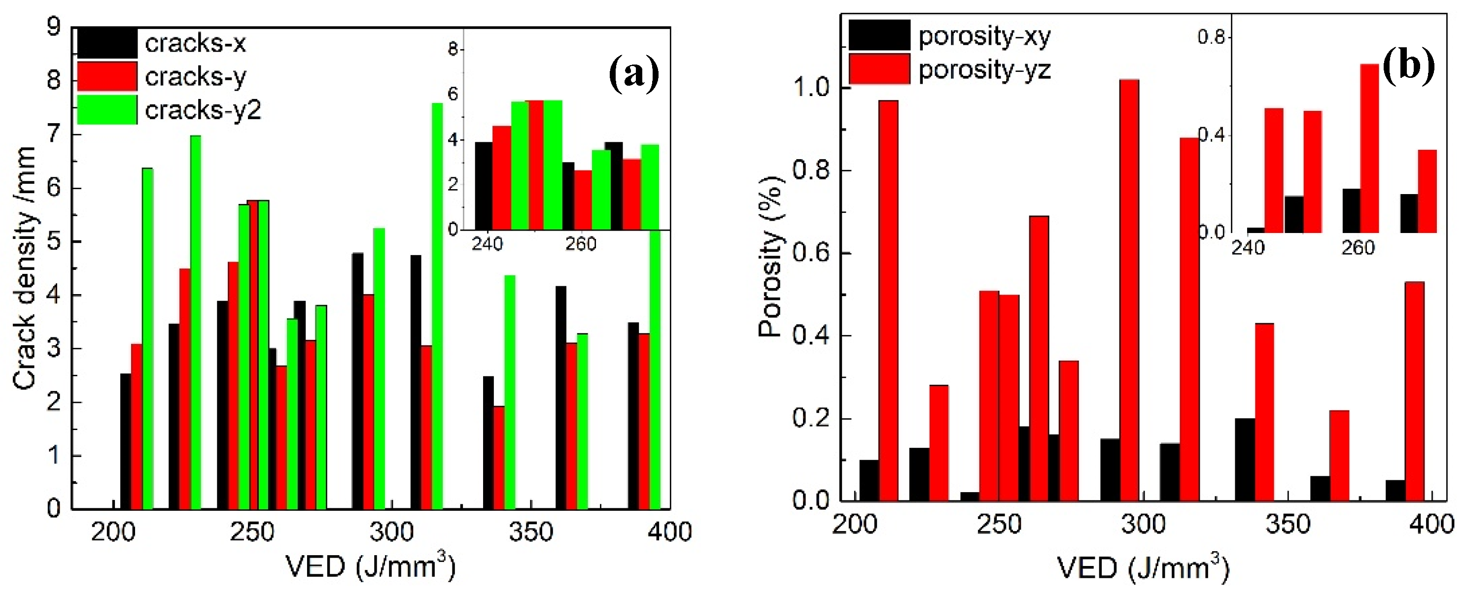 Materials 17 03966 g010