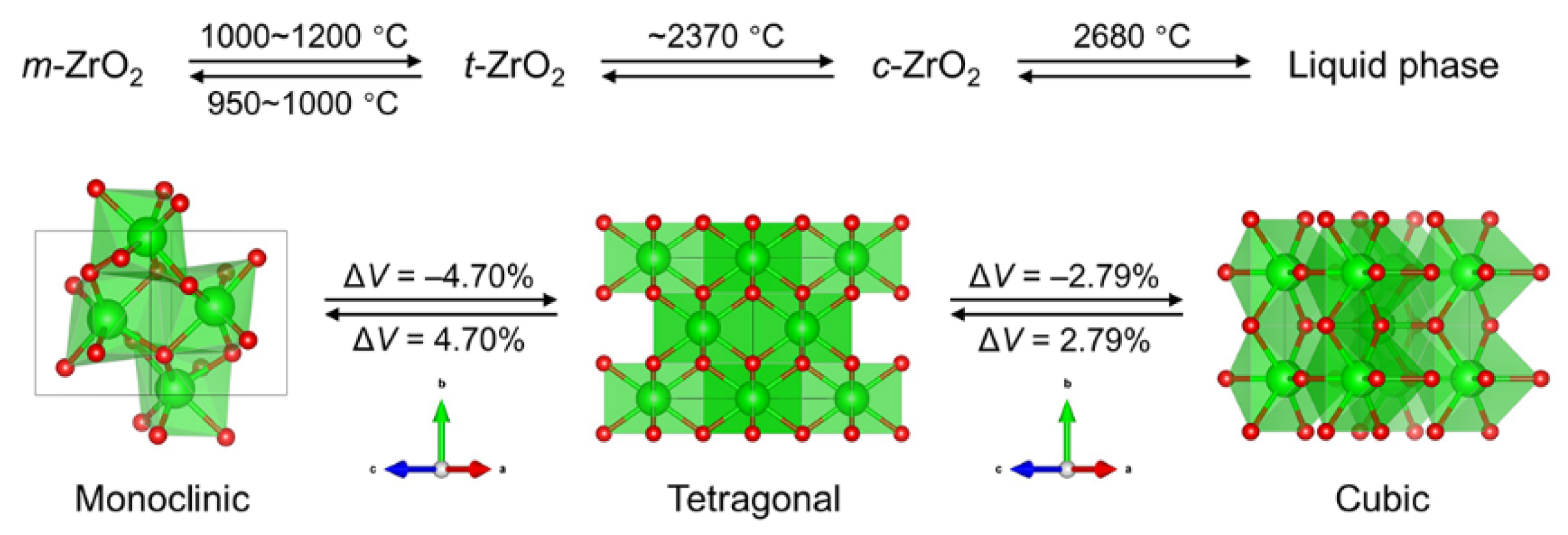 Materials 17 03968 g010