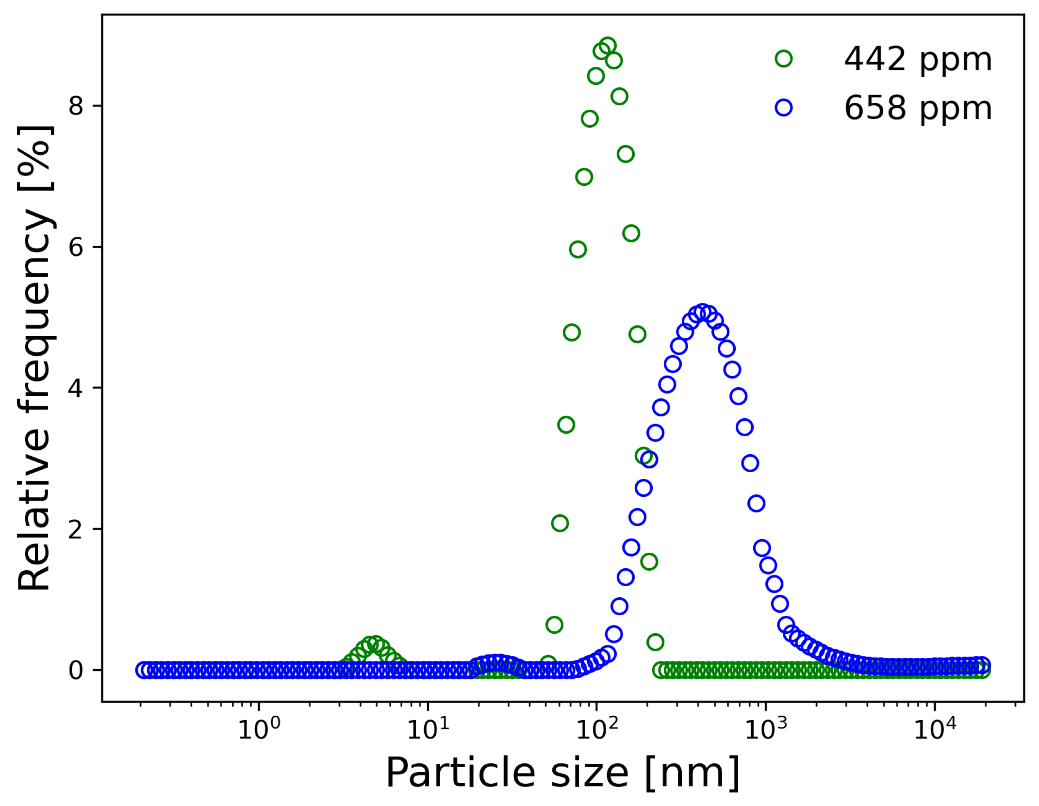 Materials 17 03972 g002