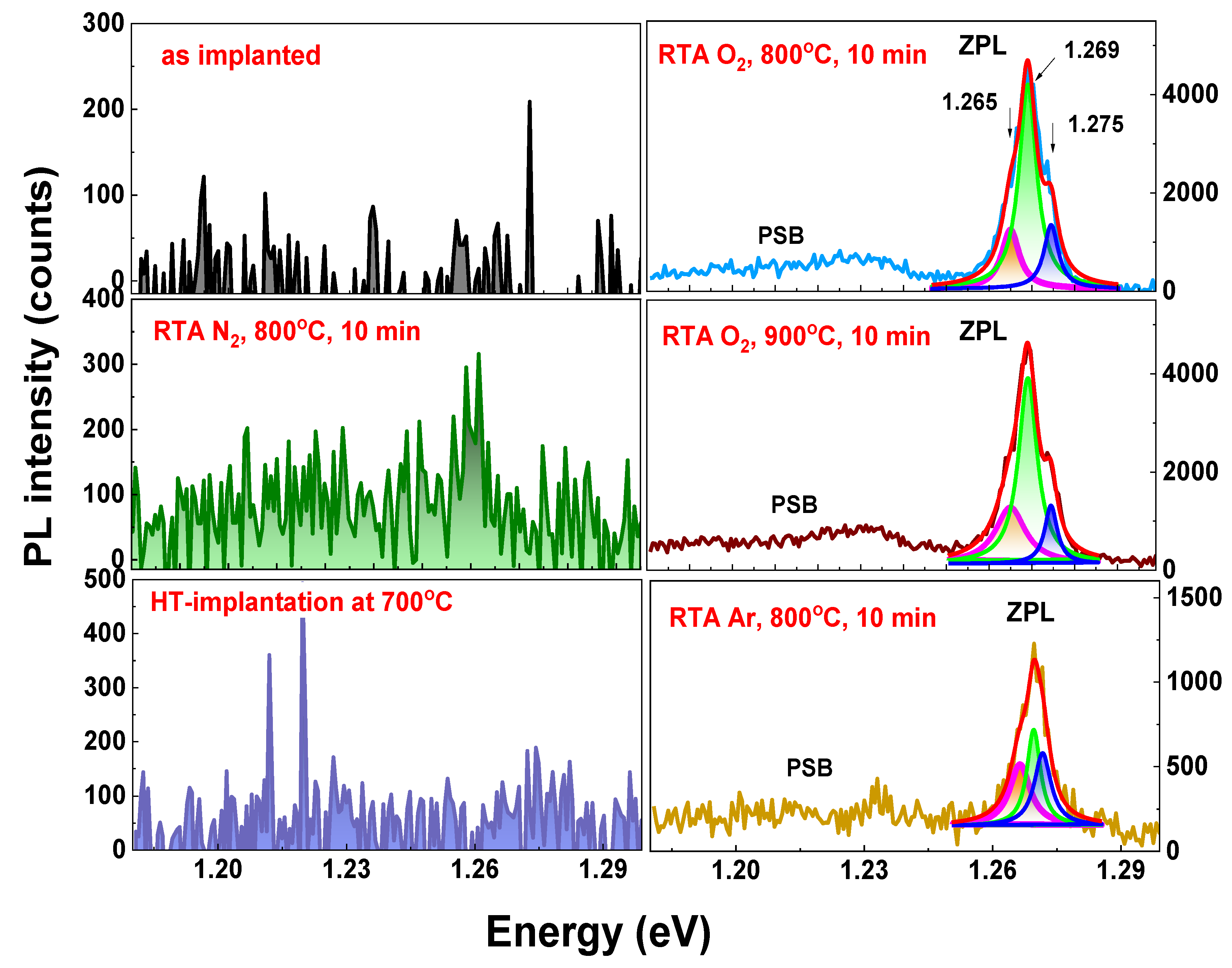 Materials 17 03979 g010
