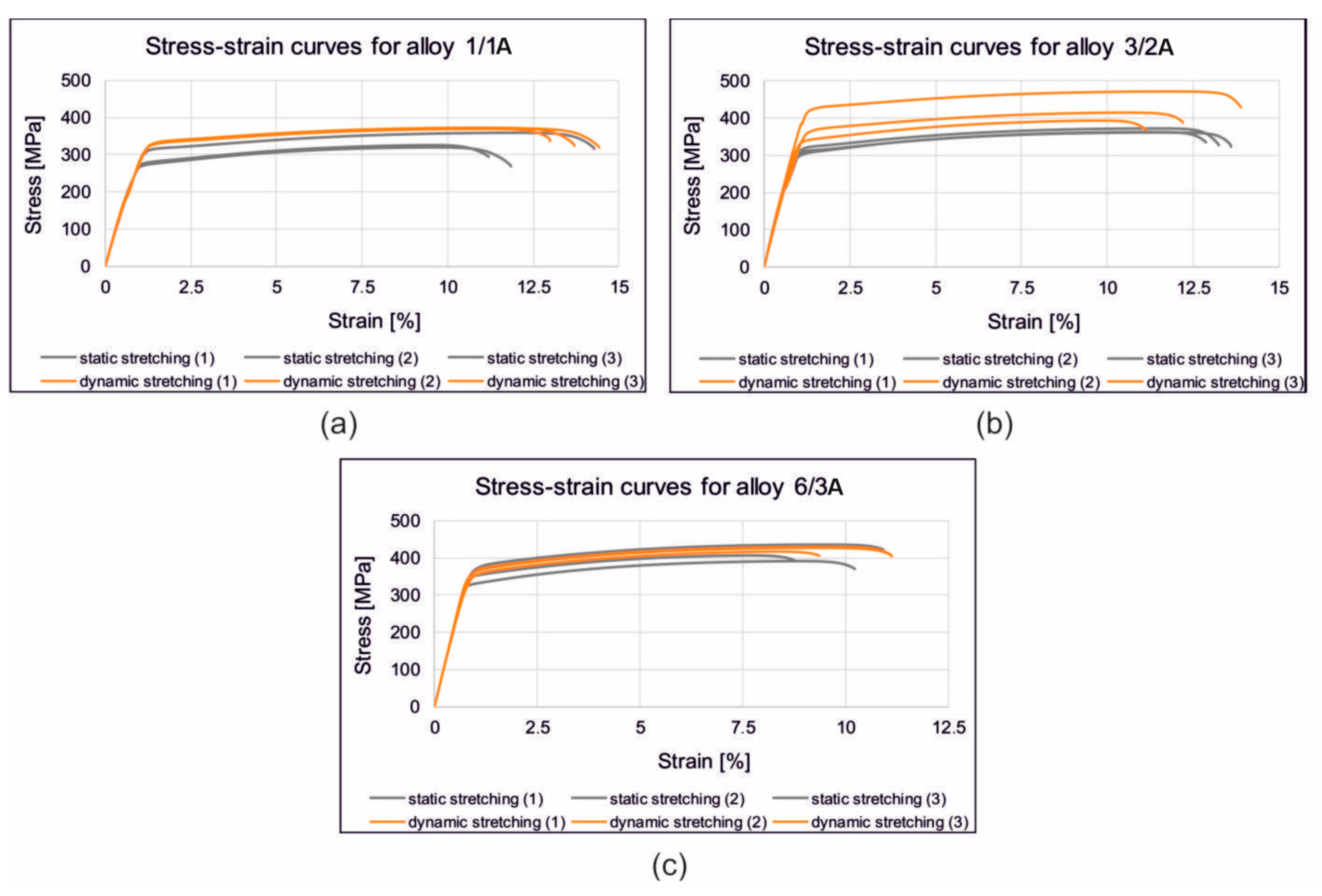 Materials 17 03983 g017